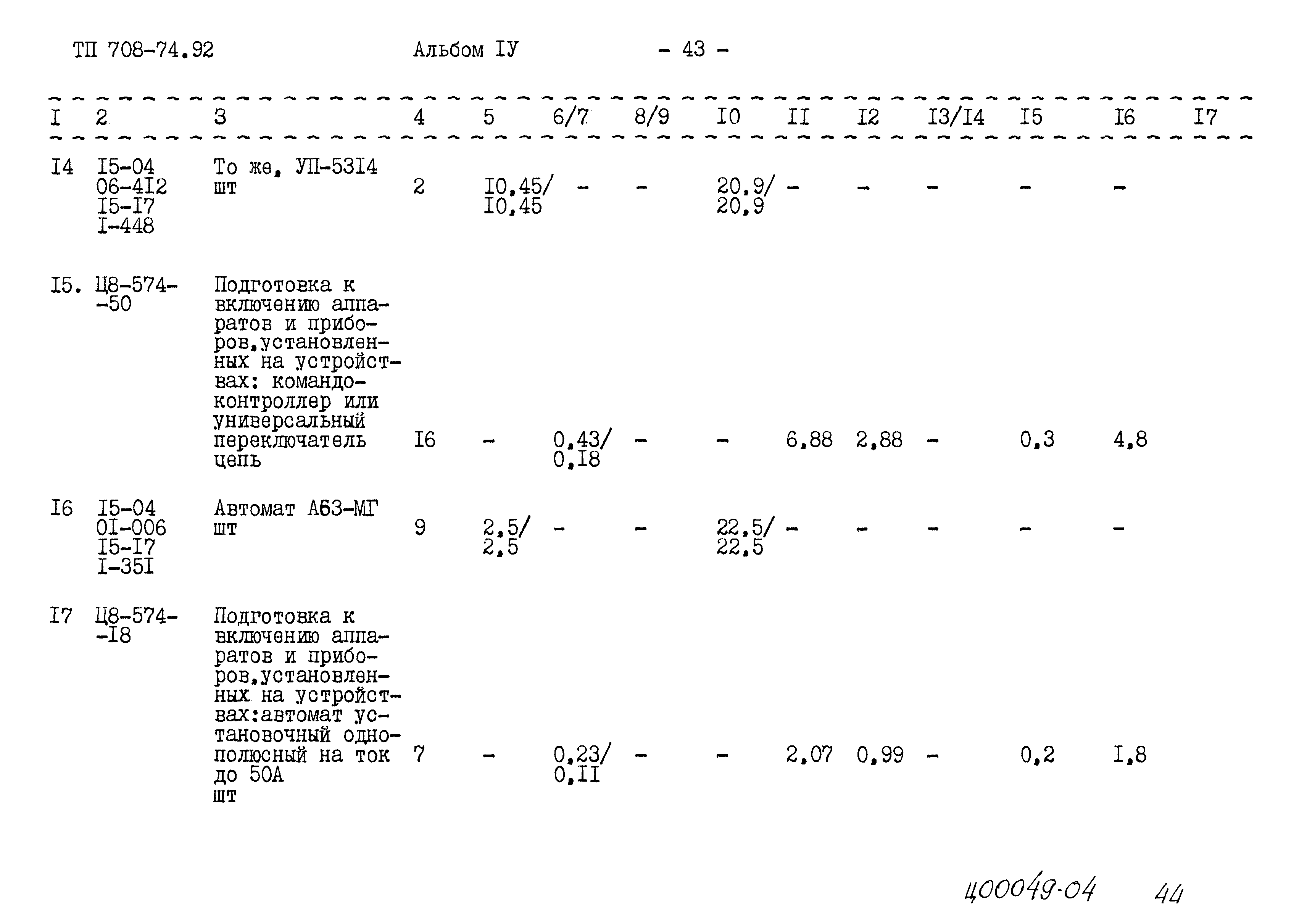 Типовой проект 708-74.92