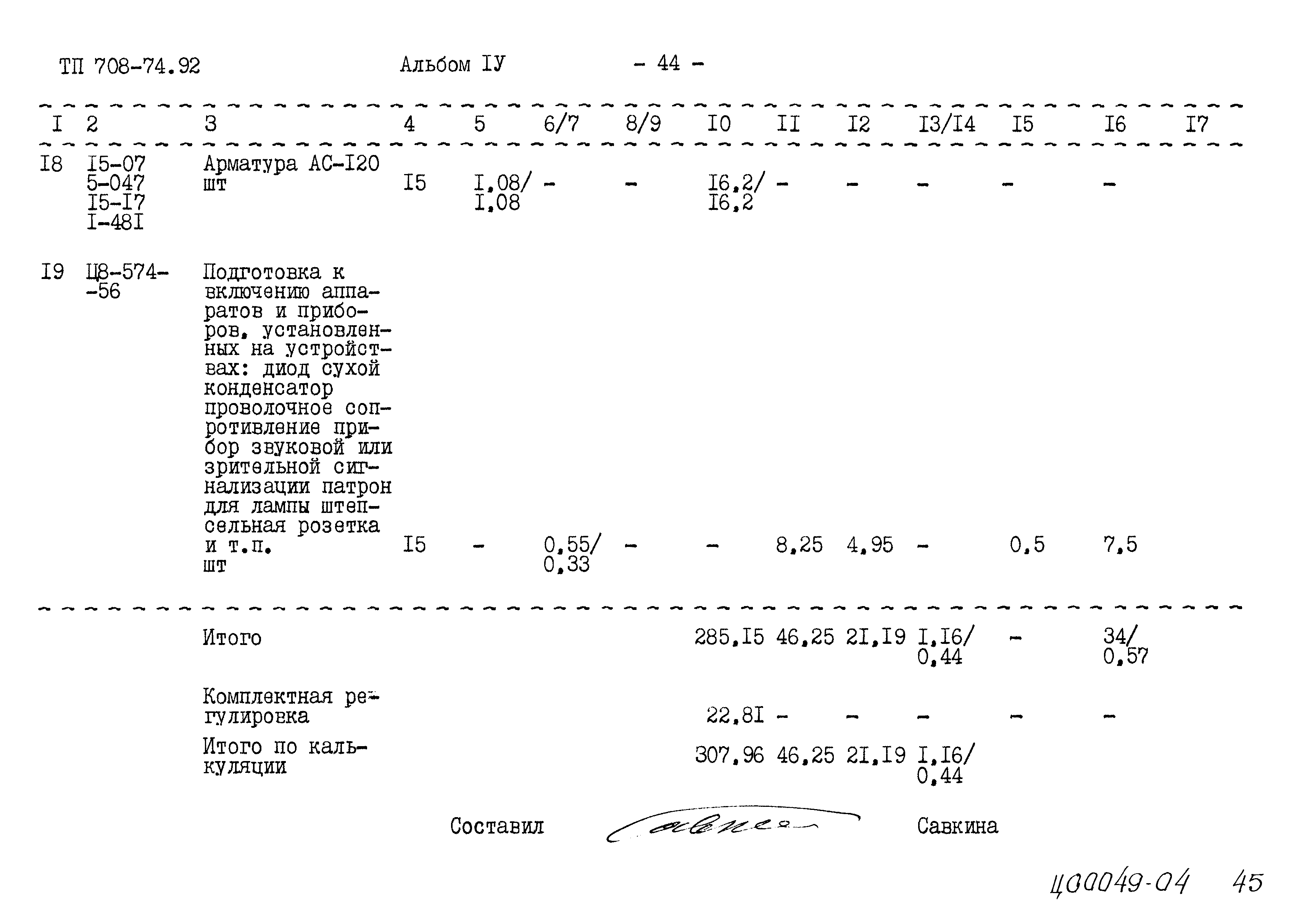 Типовой проект 708-74.92