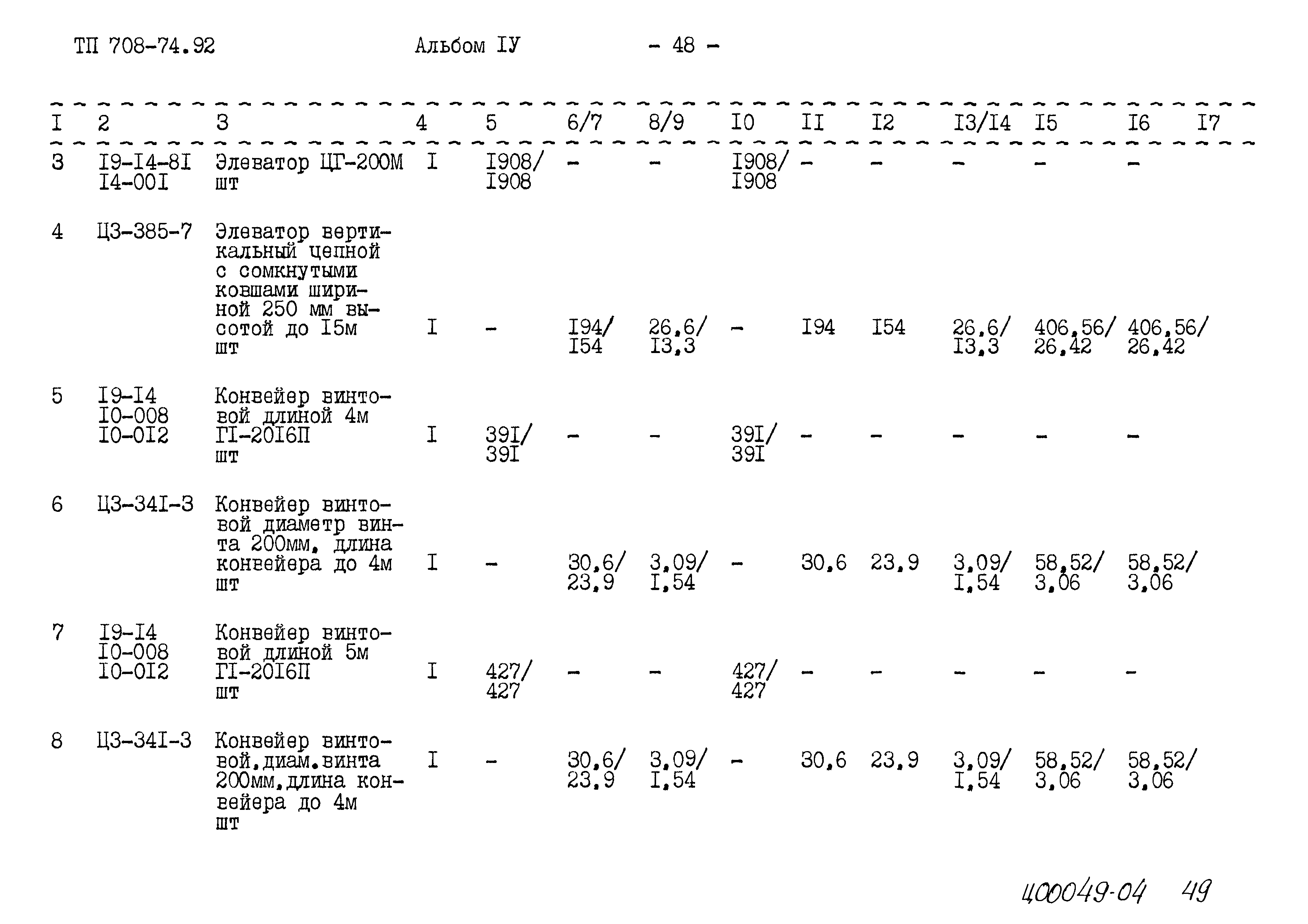 Типовой проект 708-74.92