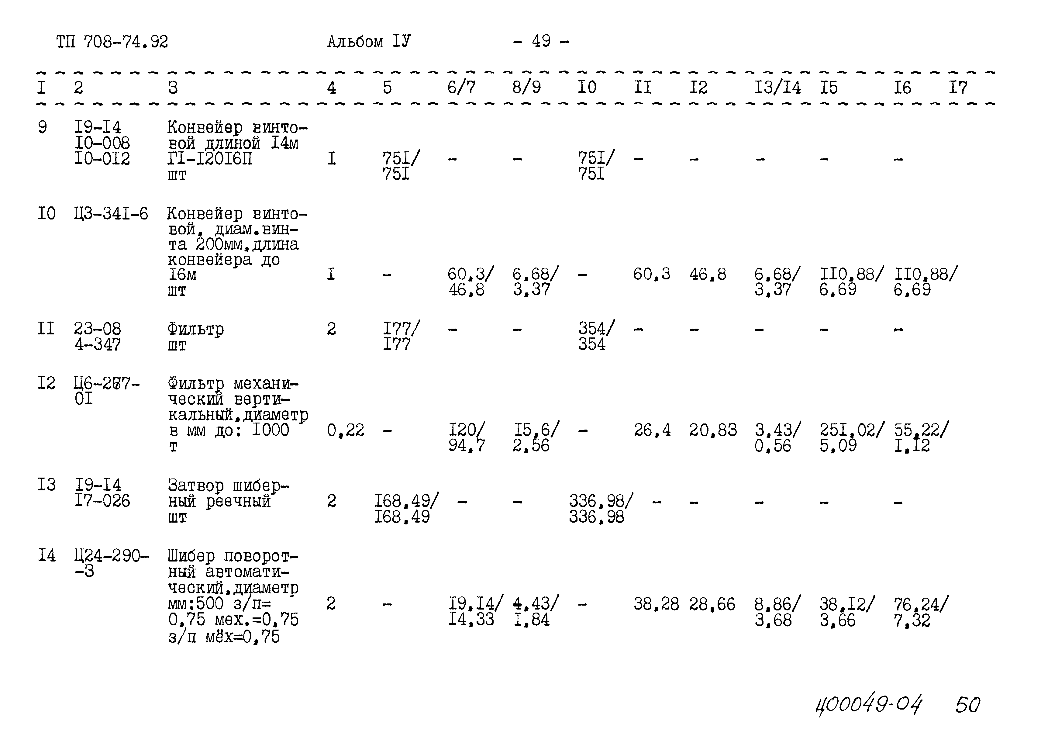 Типовой проект 708-74.92