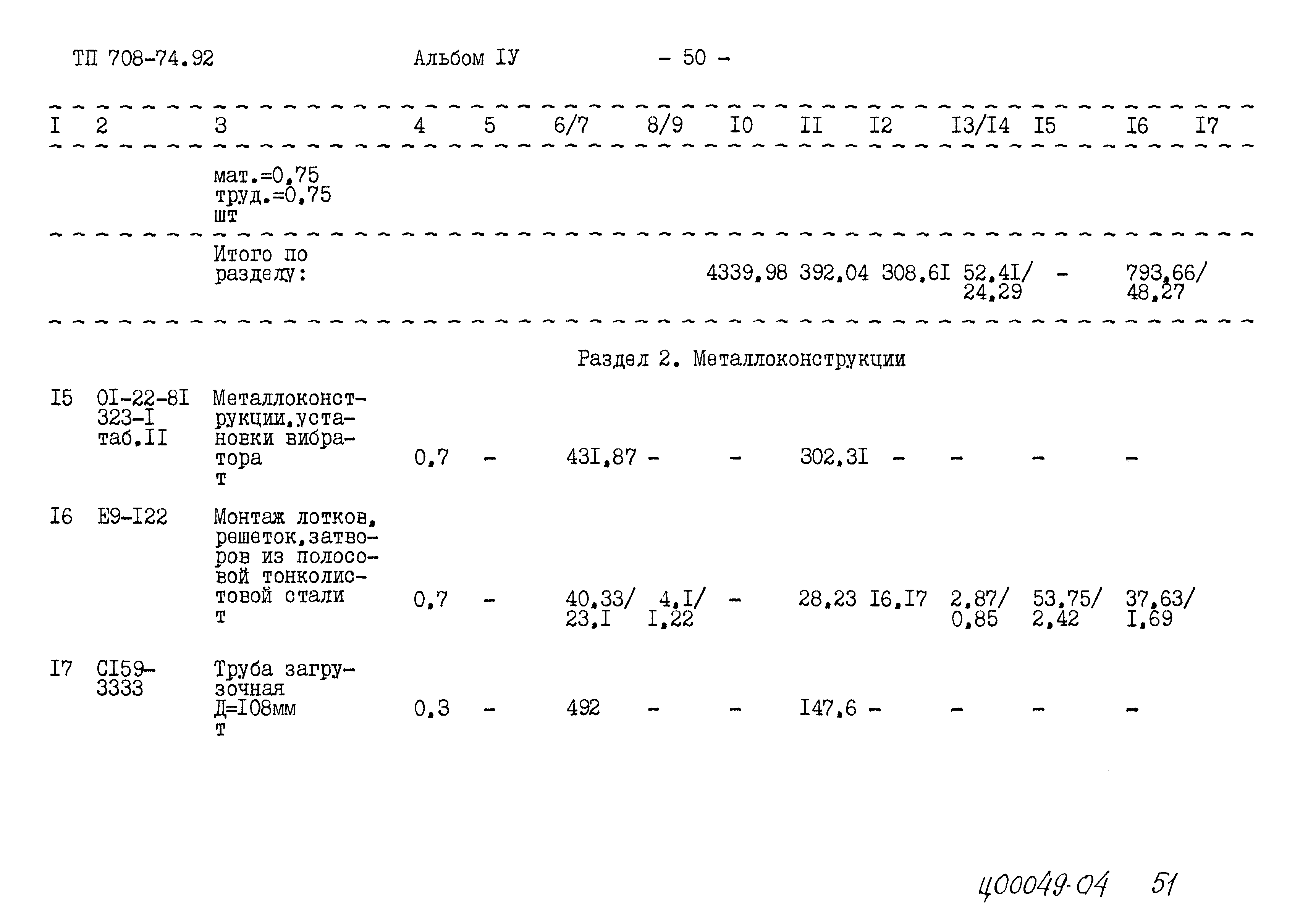 Типовой проект 708-74.92