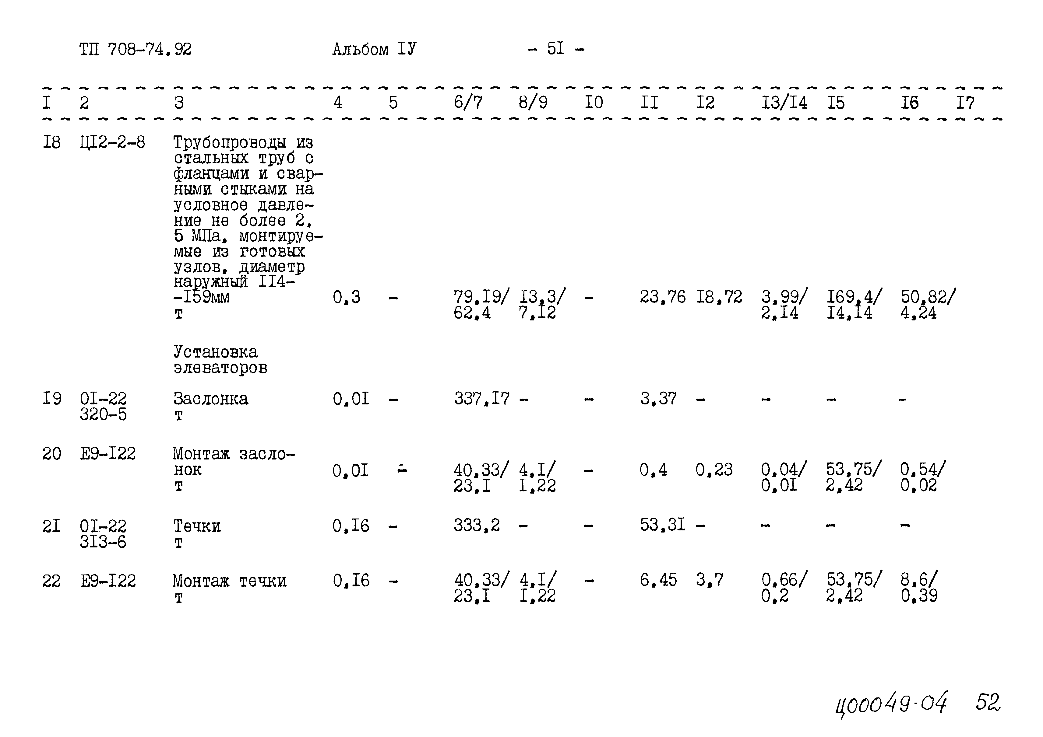 Типовой проект 708-74.92