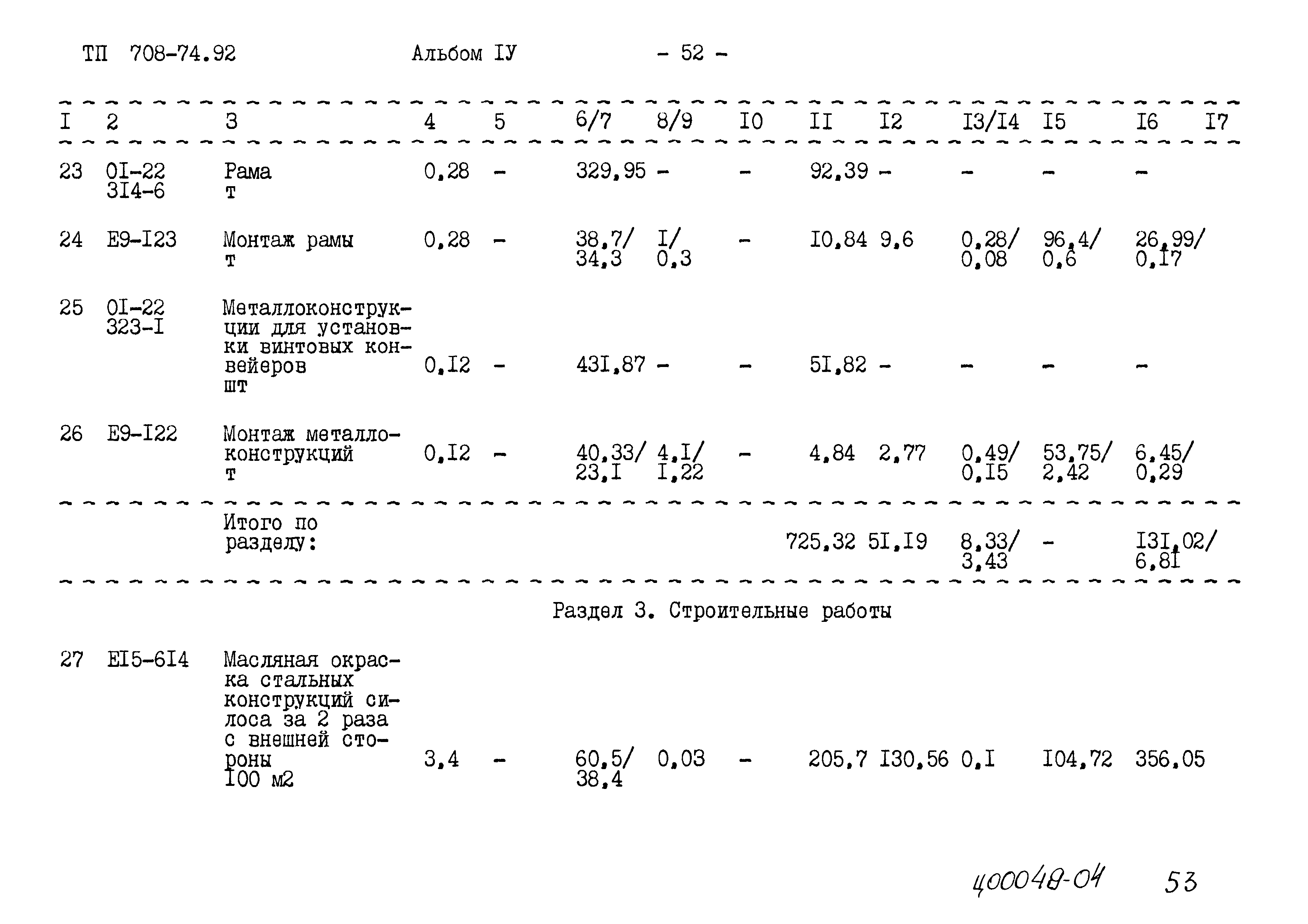 Типовой проект 708-74.92