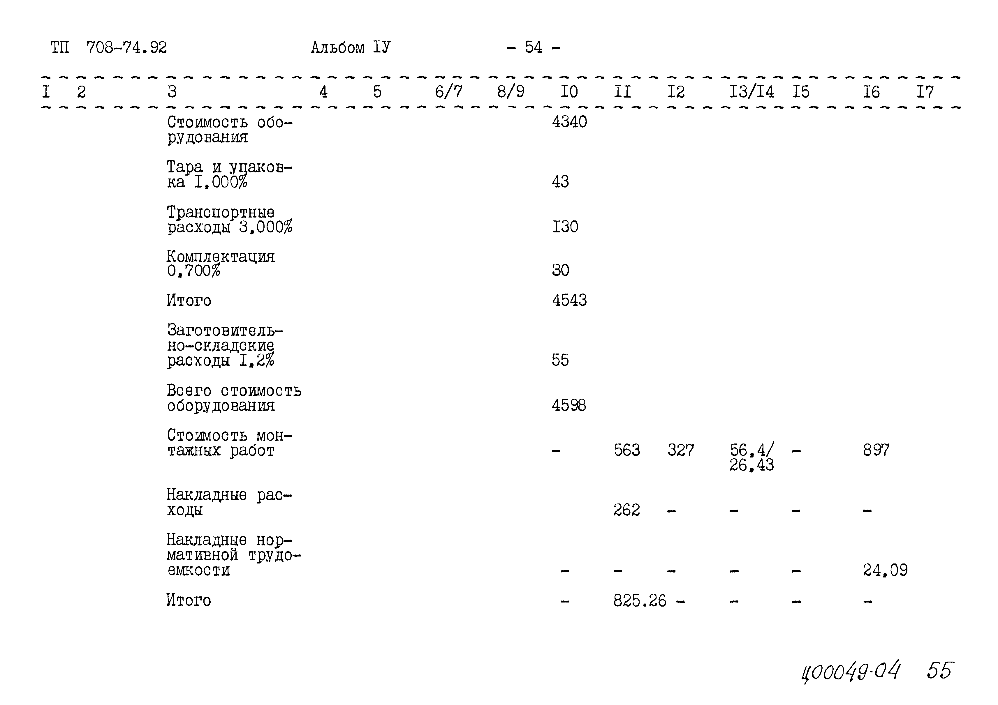 Типовой проект 708-74.92