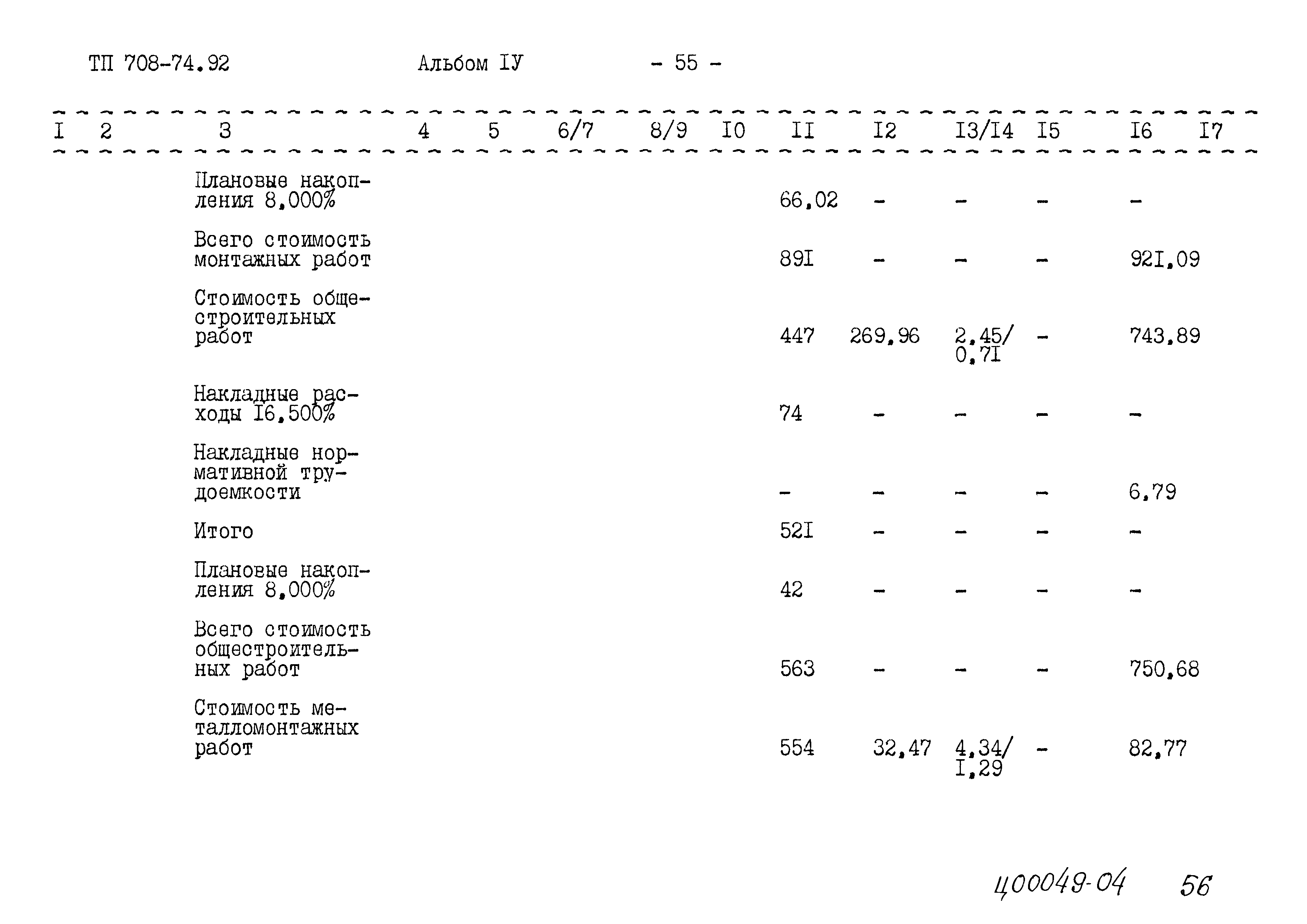 Типовой проект 708-74.92