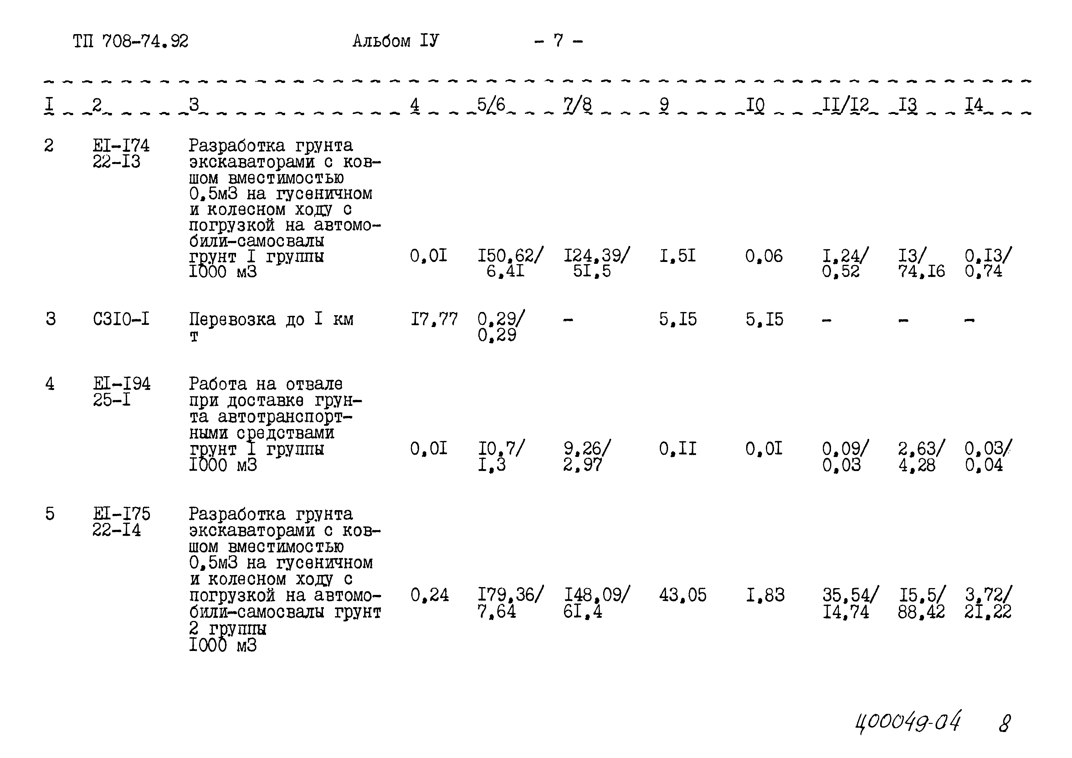 Типовой проект 708-74.92