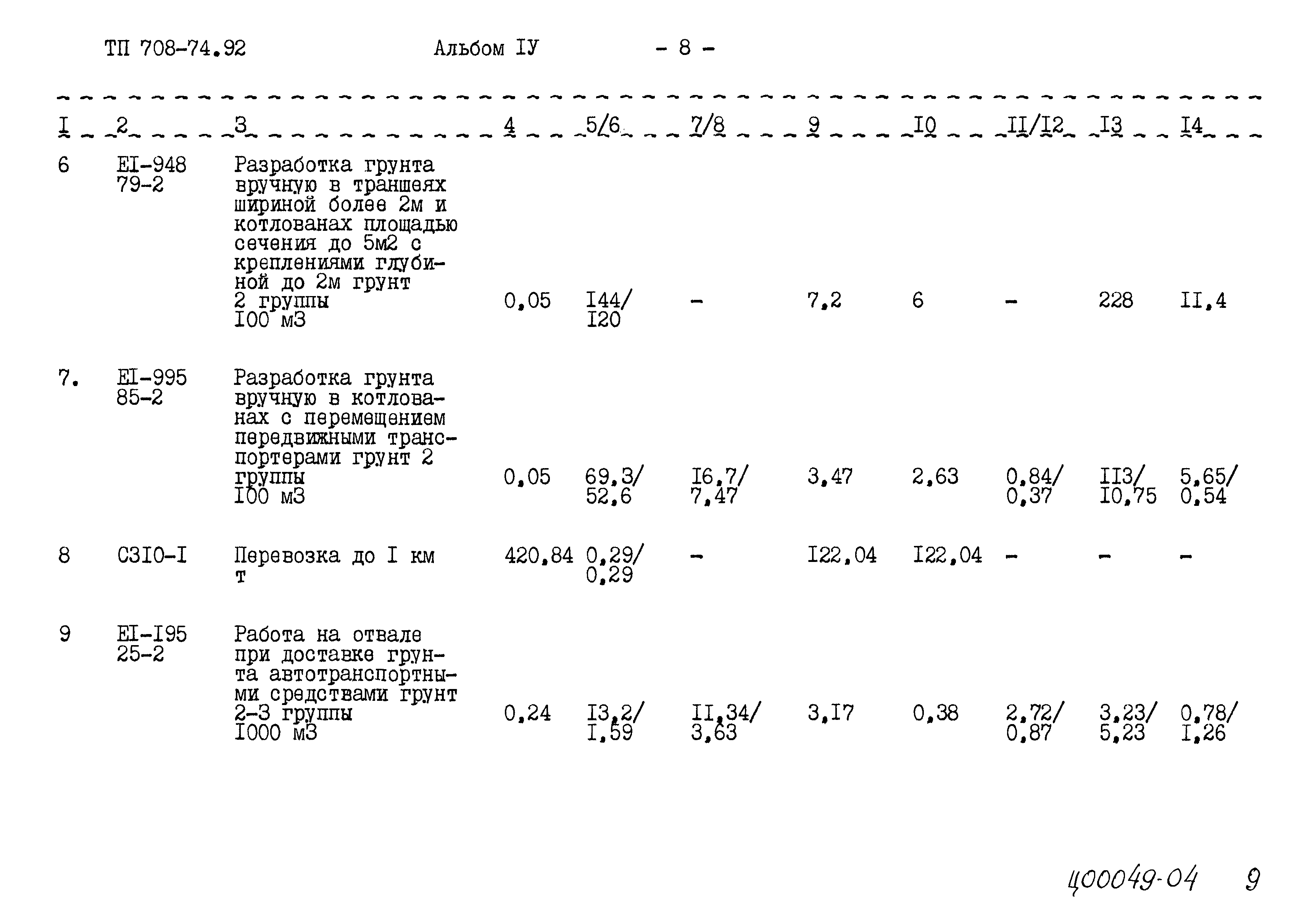 Типовой проект 708-74.92