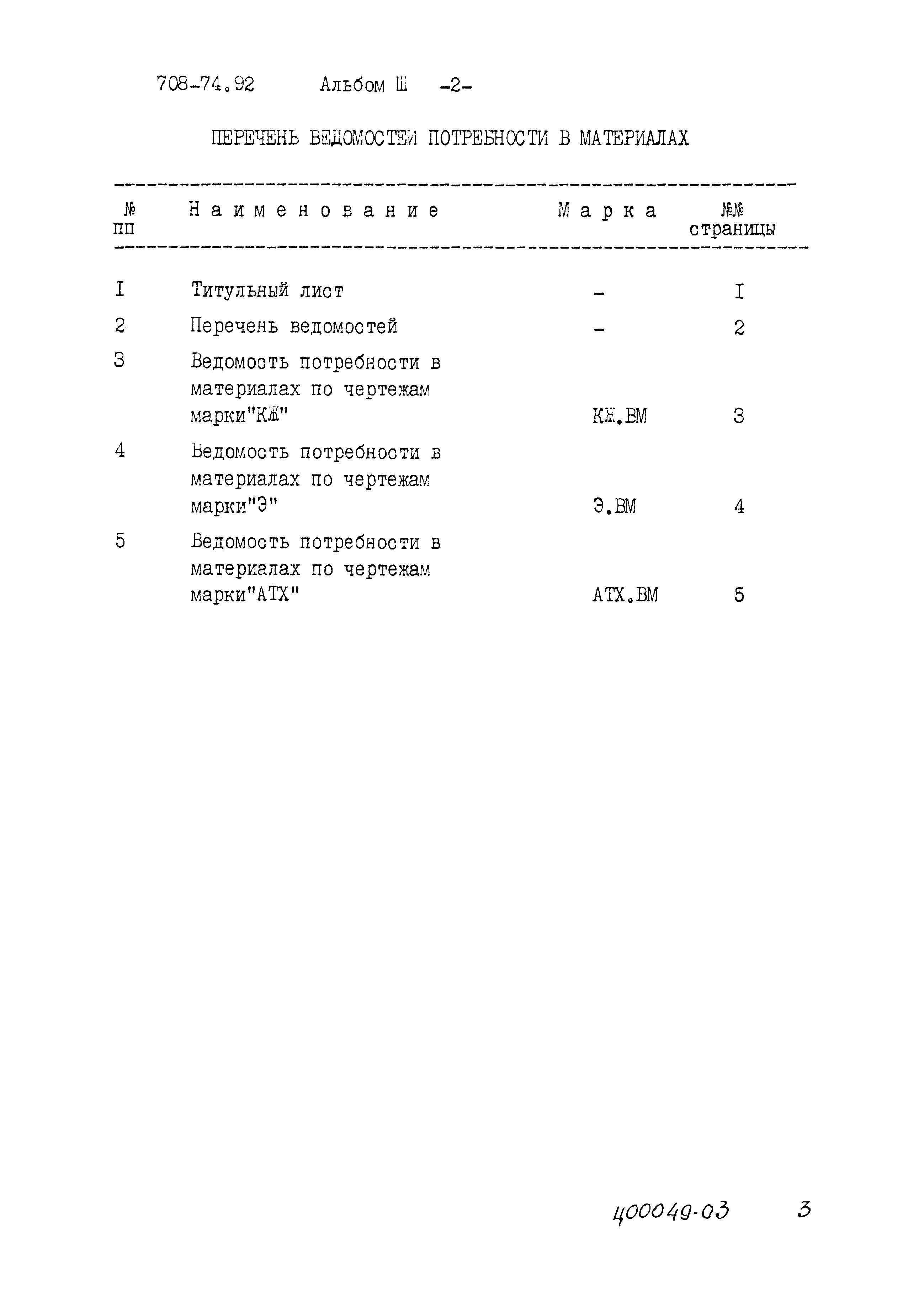 Типовой проект 708-74.92