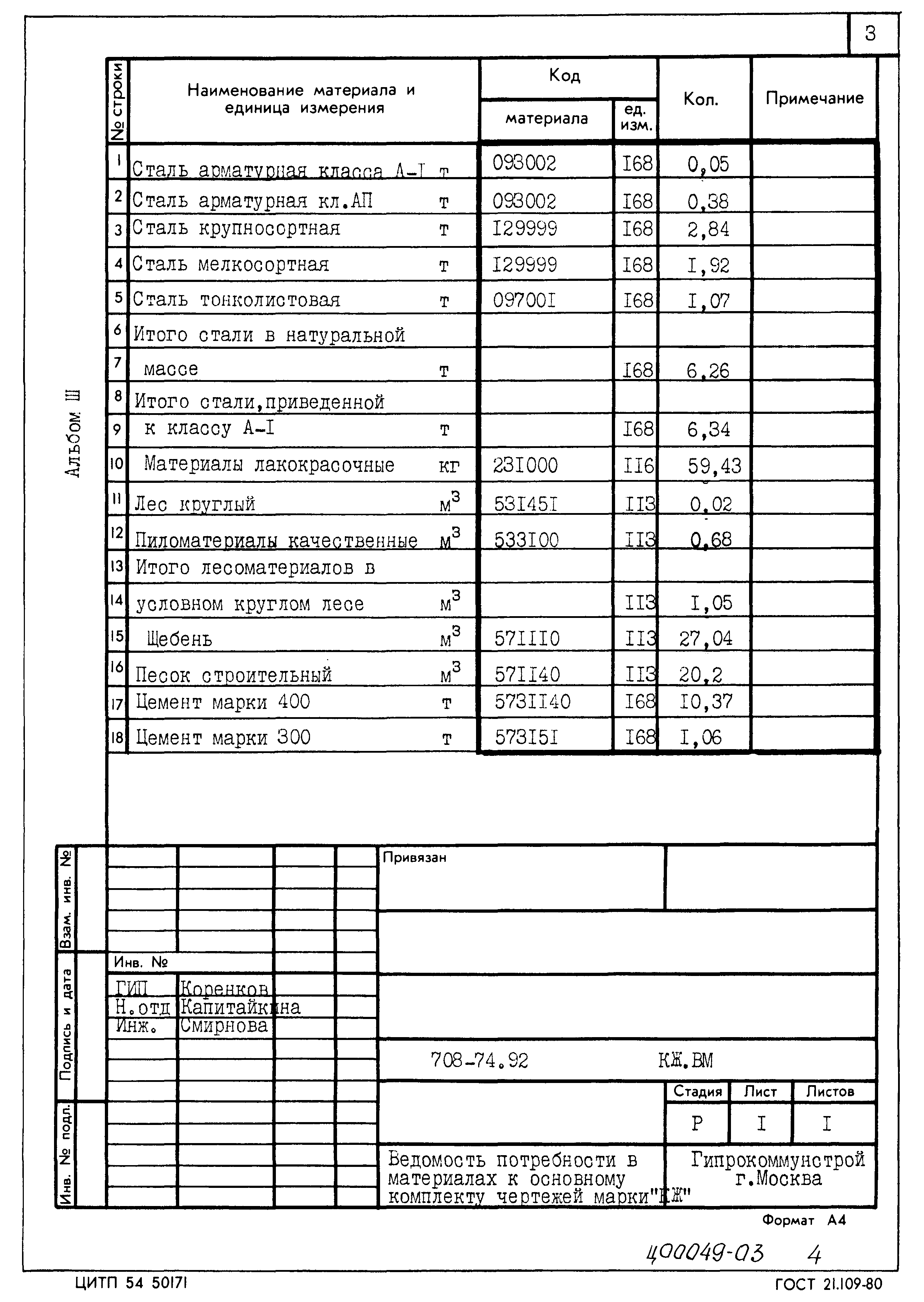 Типовой проект 708-74.92