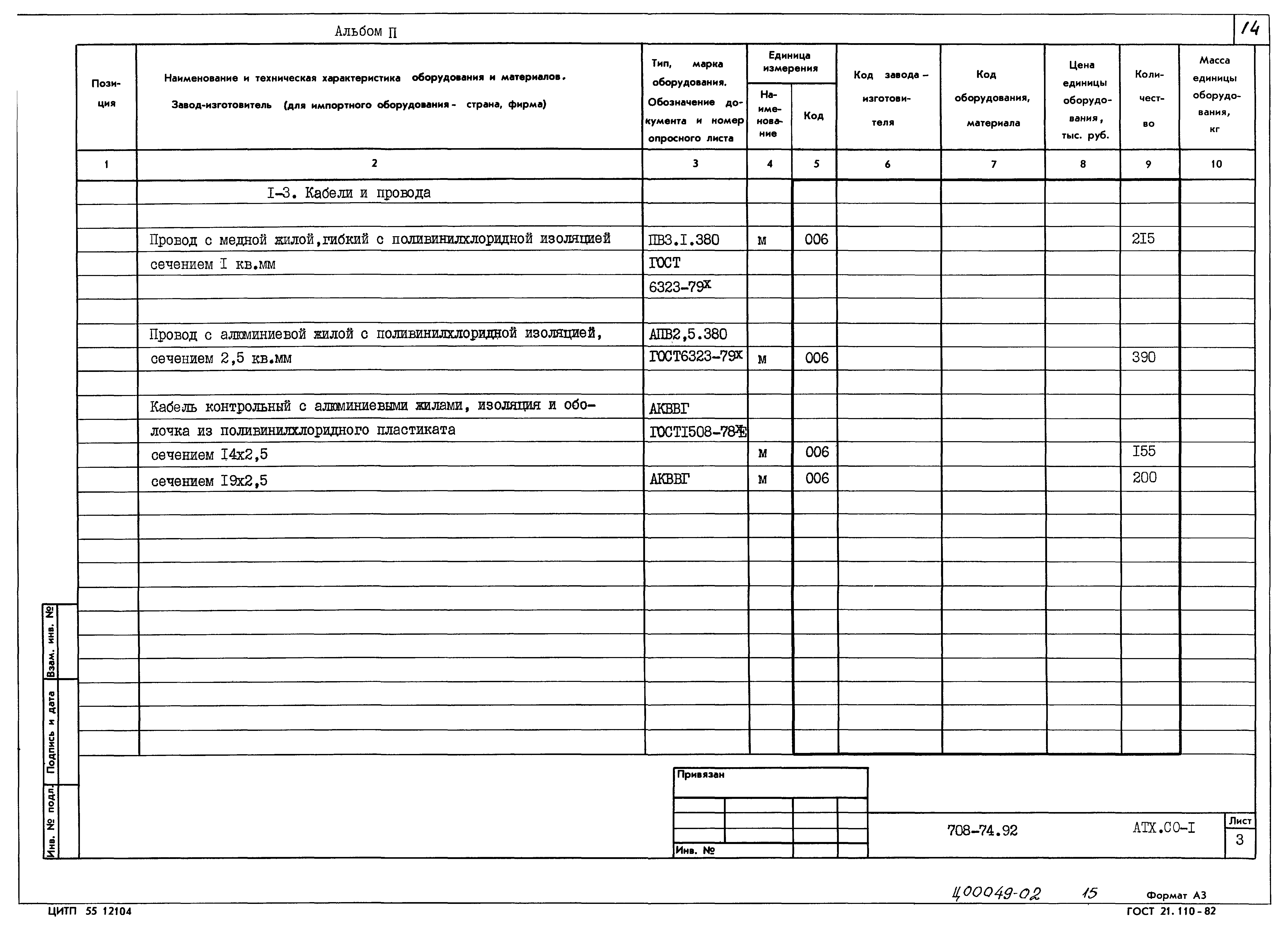 Типовой проект 708-74.92