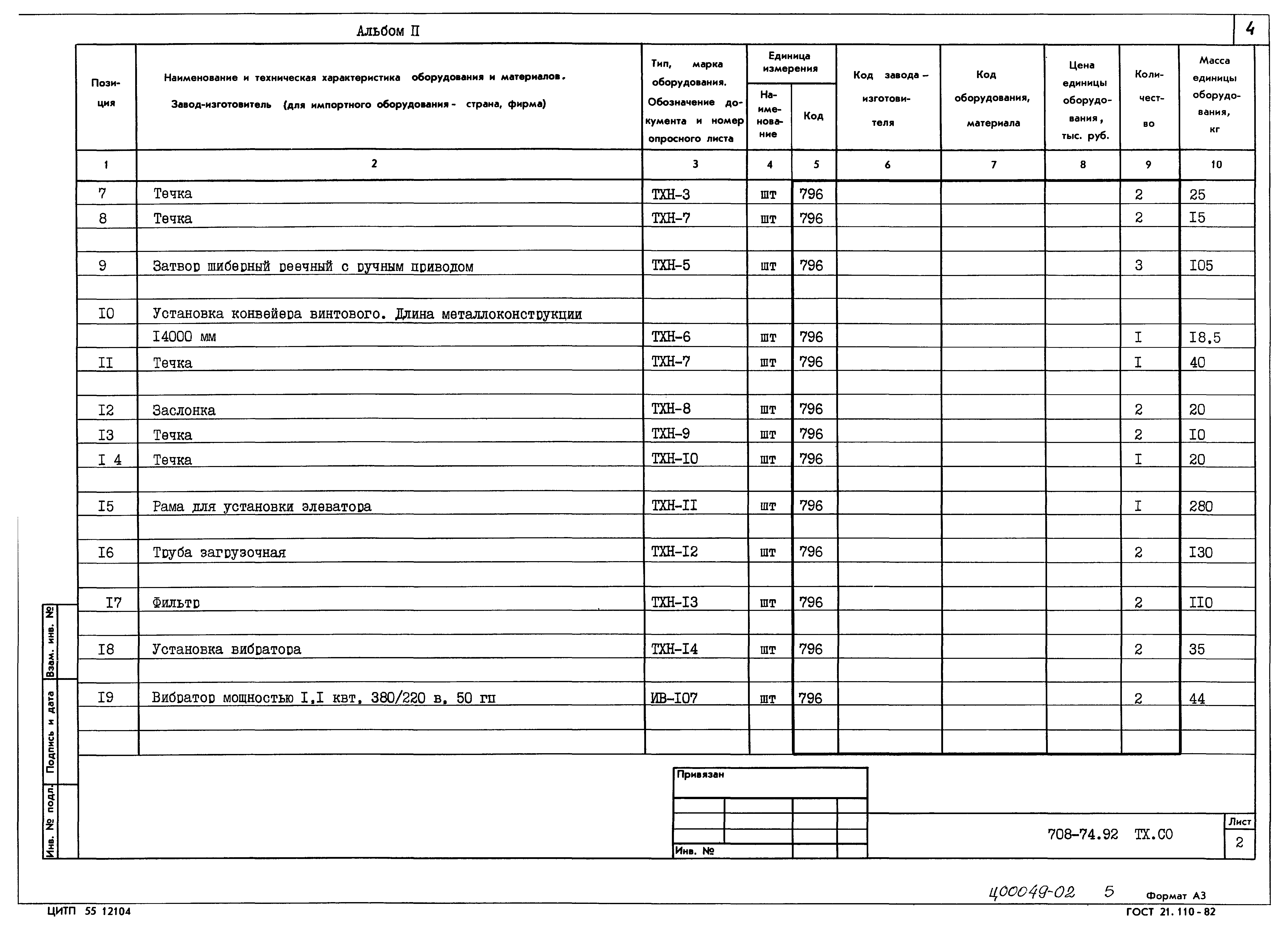 Типовой проект 708-74.92