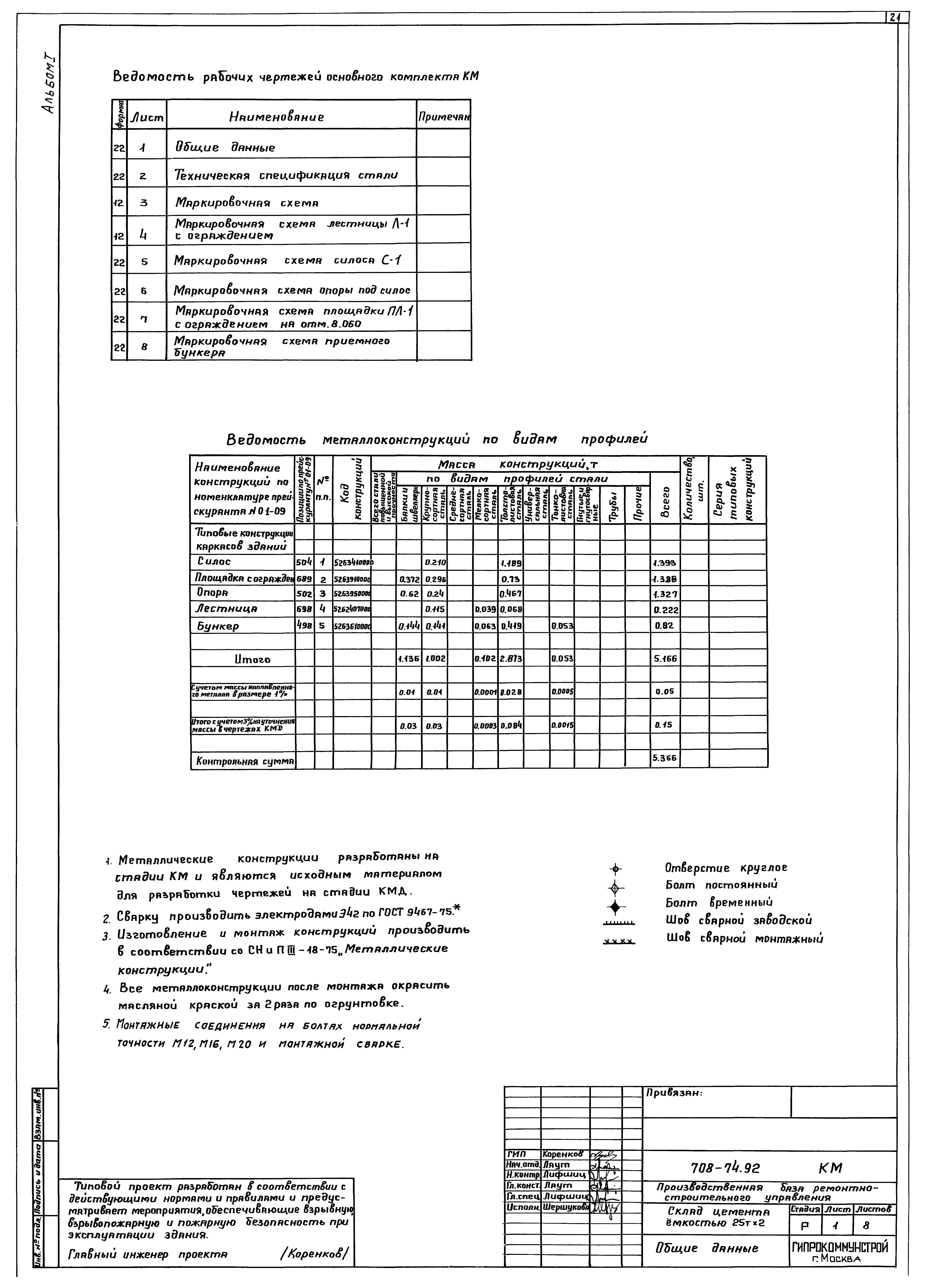 Типовой проект 708-74.92