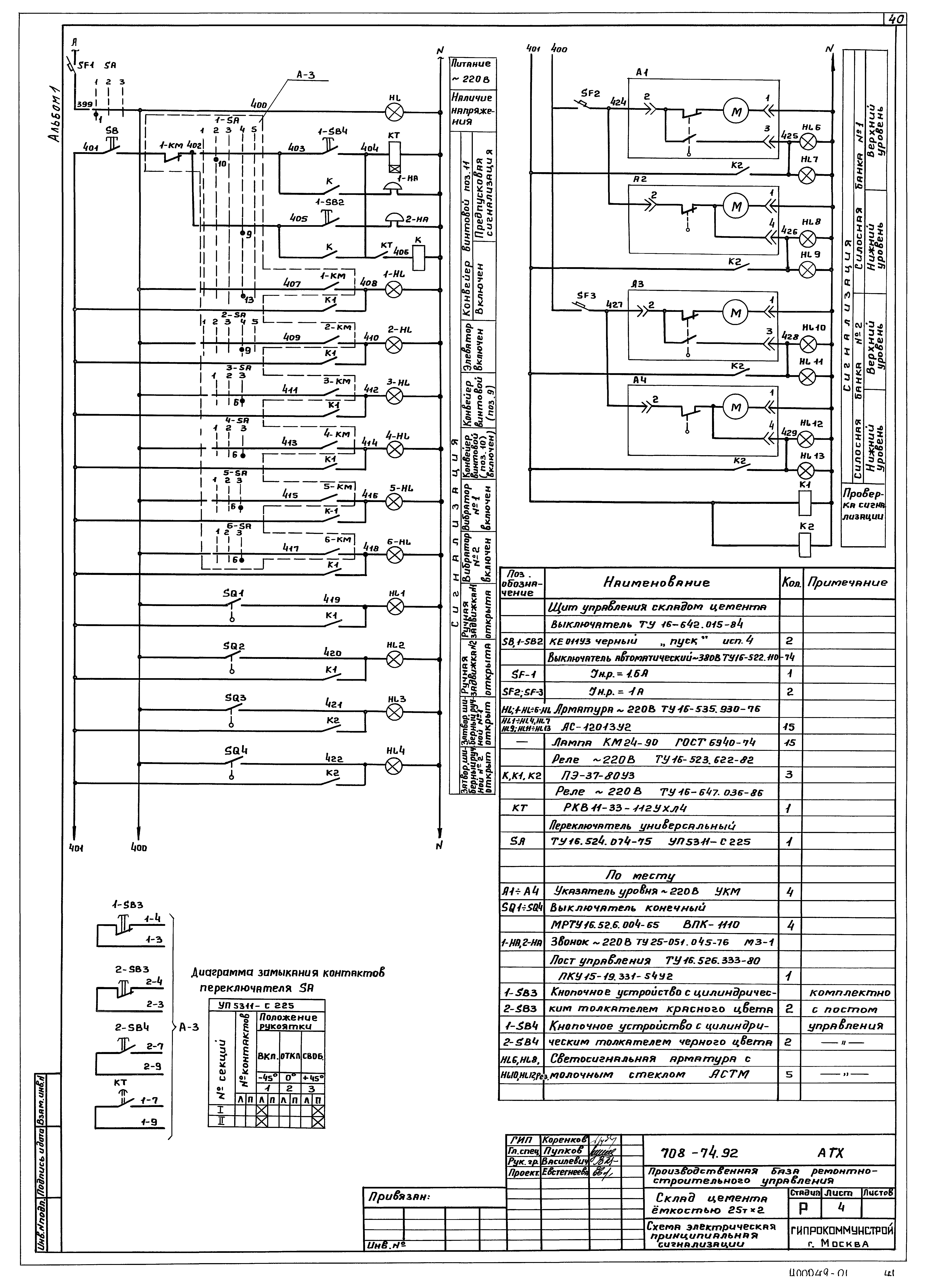 Типовой проект 708-74.92