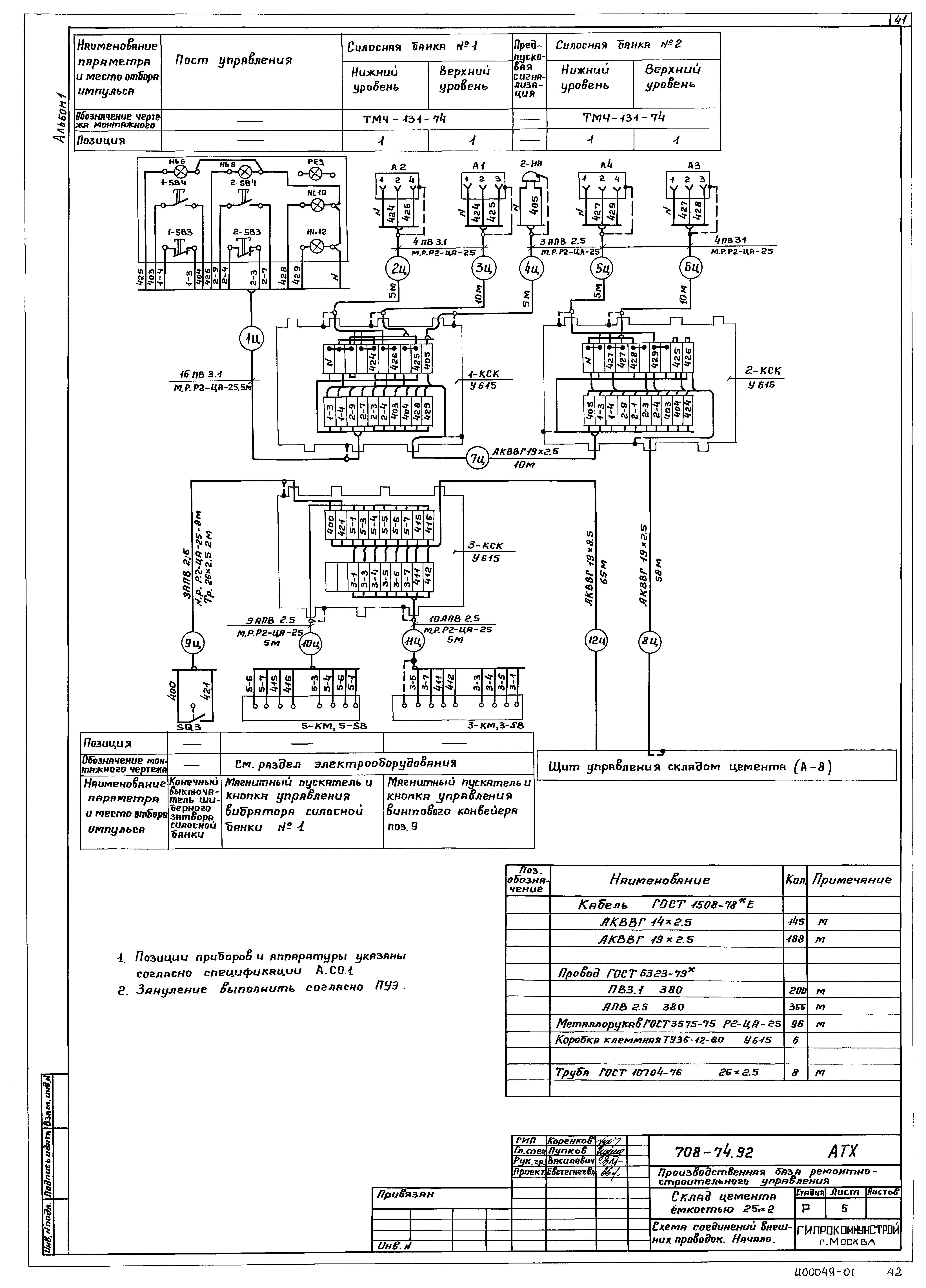 Типовой проект 708-74.92