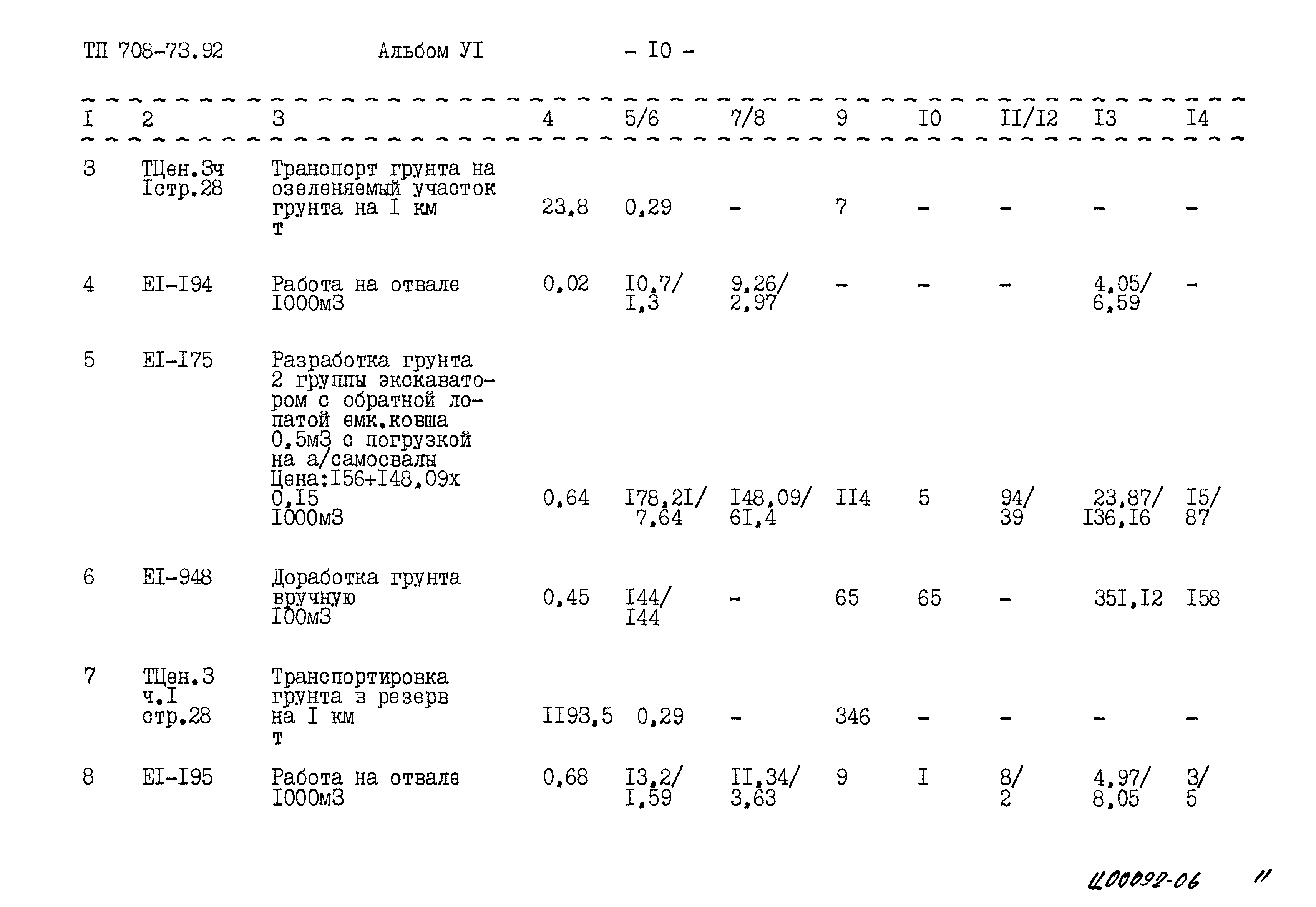Типовой проект 708-73.92