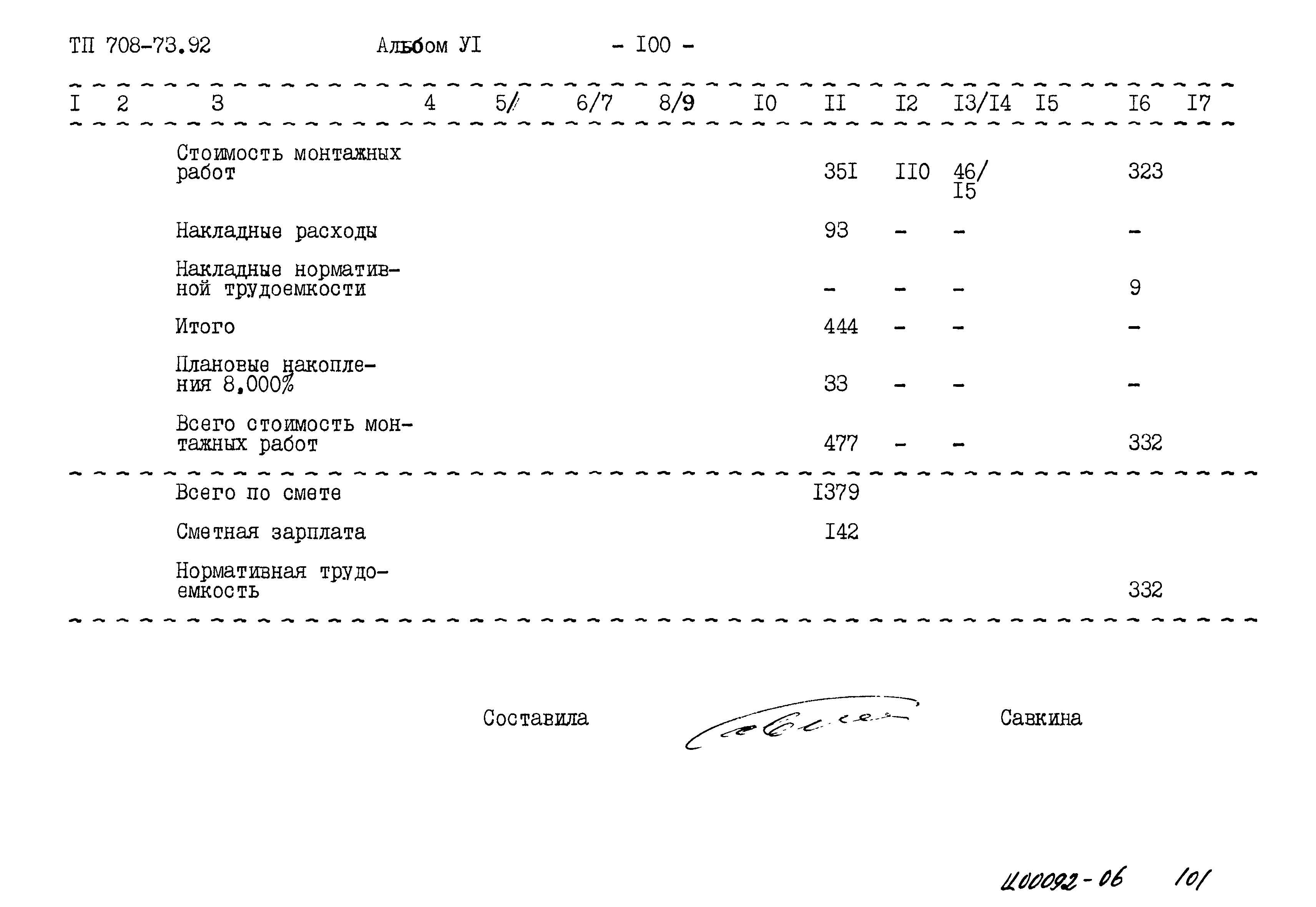 Типовой проект 708-73.92