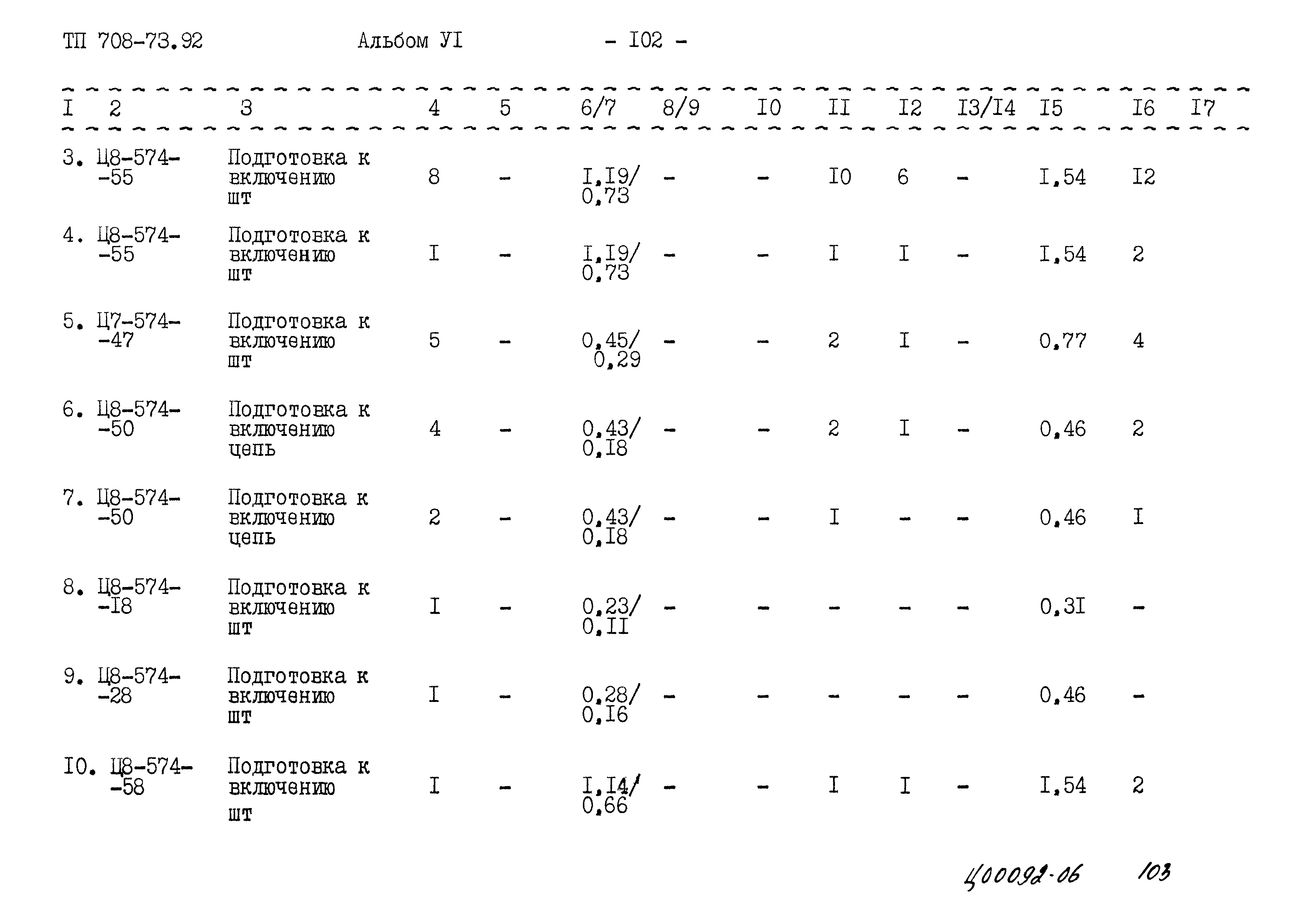 Типовой проект 708-73.92