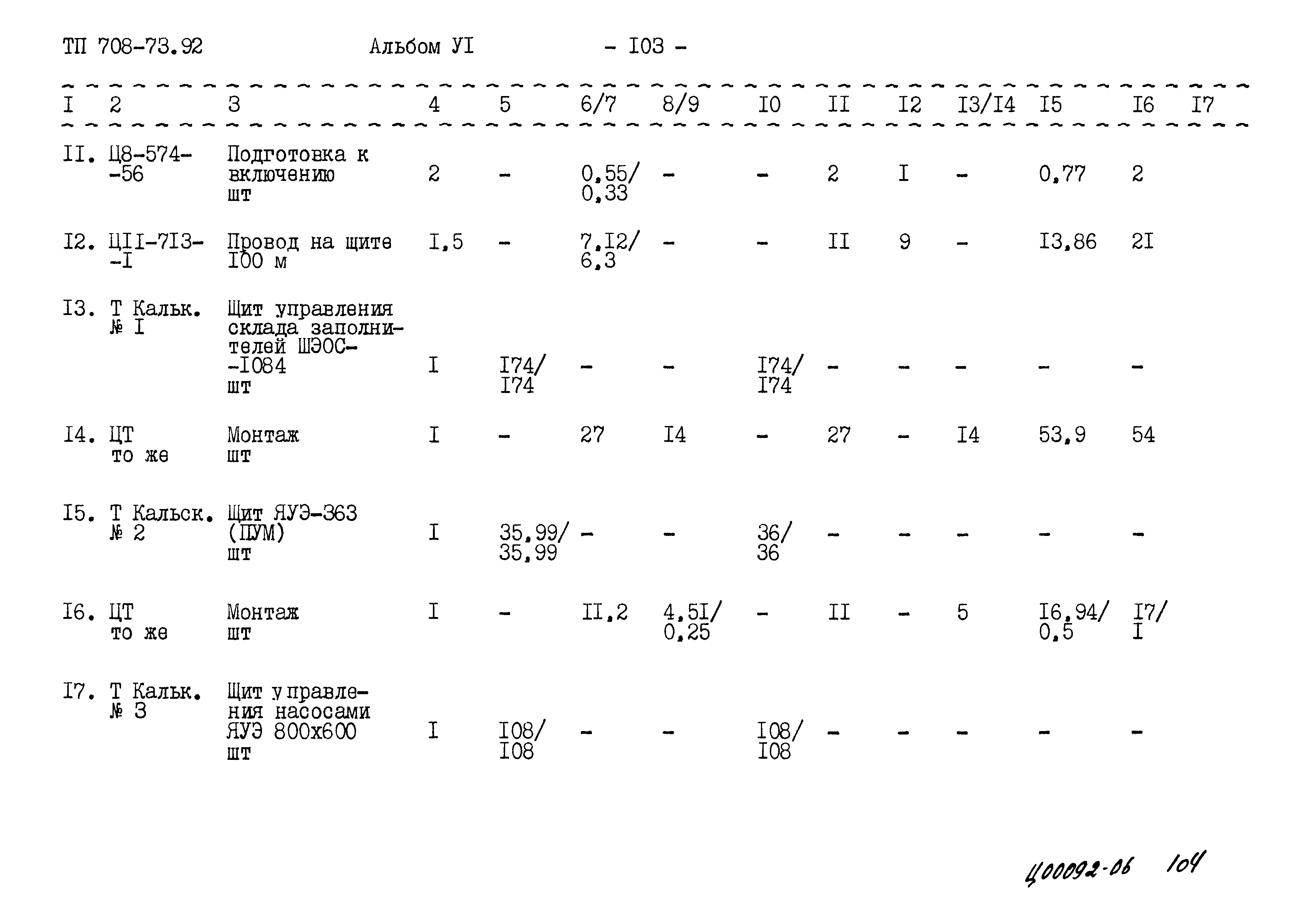 Типовой проект 708-73.92