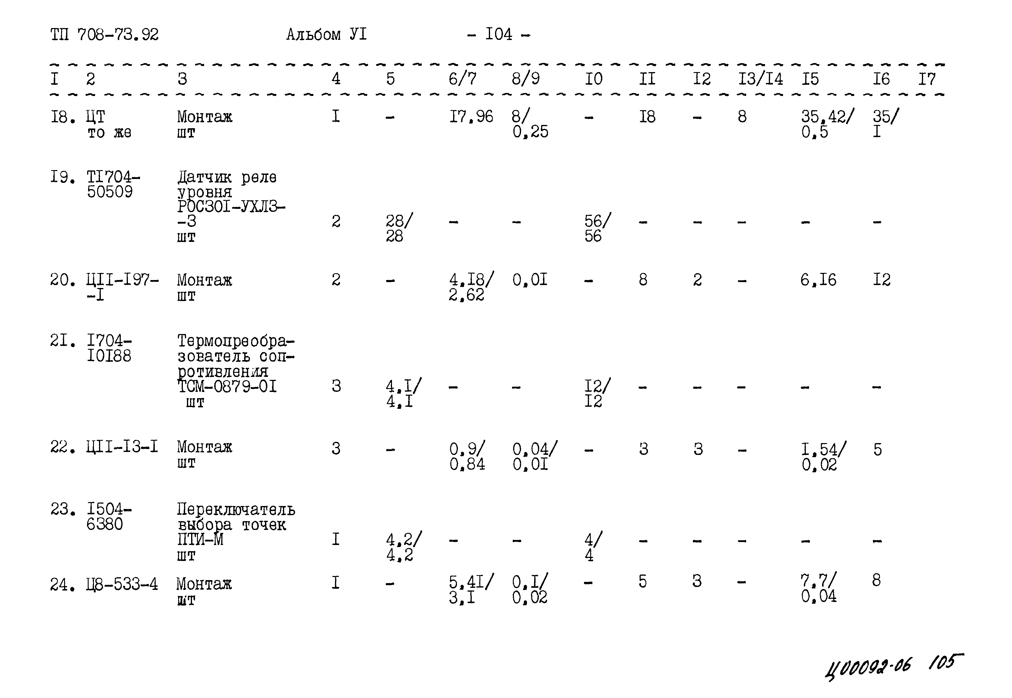 Типовой проект 708-73.92