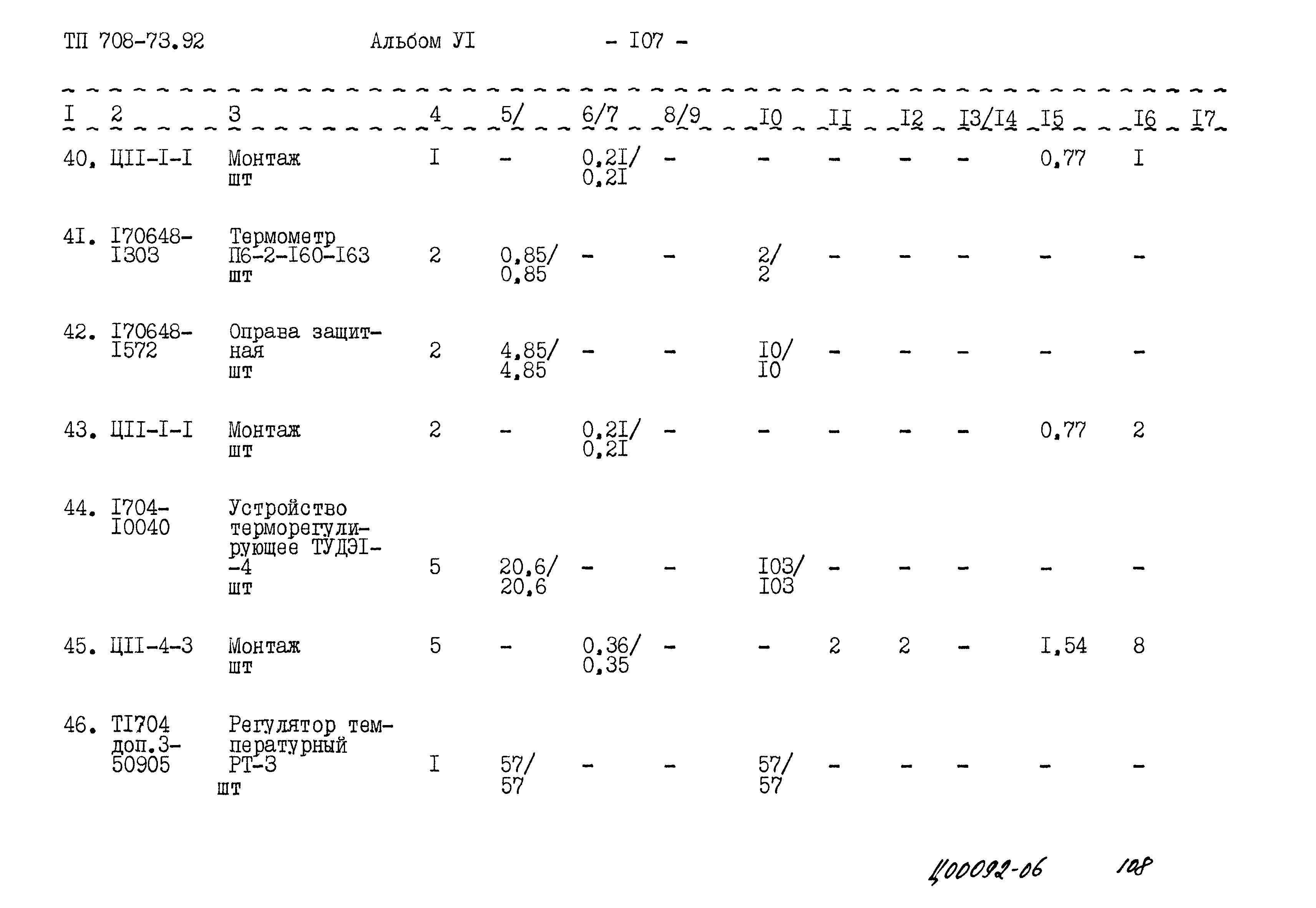 Типовой проект 708-73.92