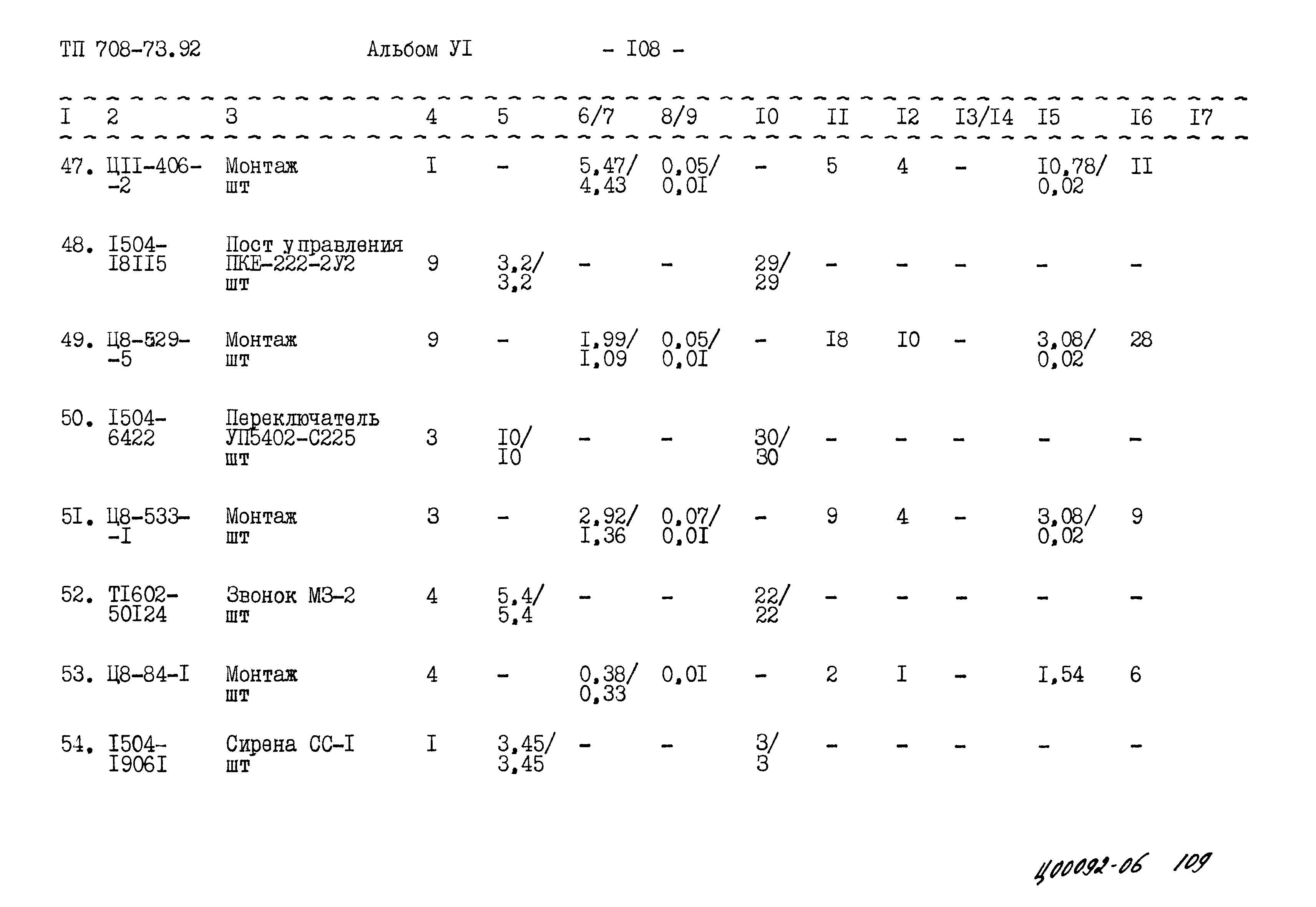 Типовой проект 708-73.92