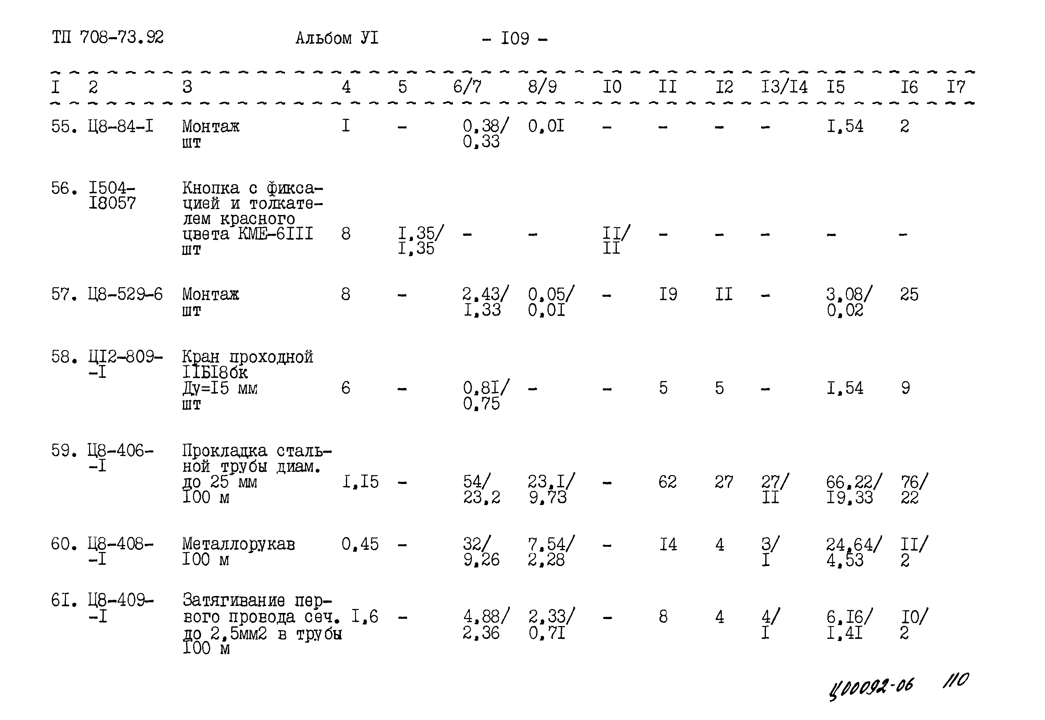 Типовой проект 708-73.92