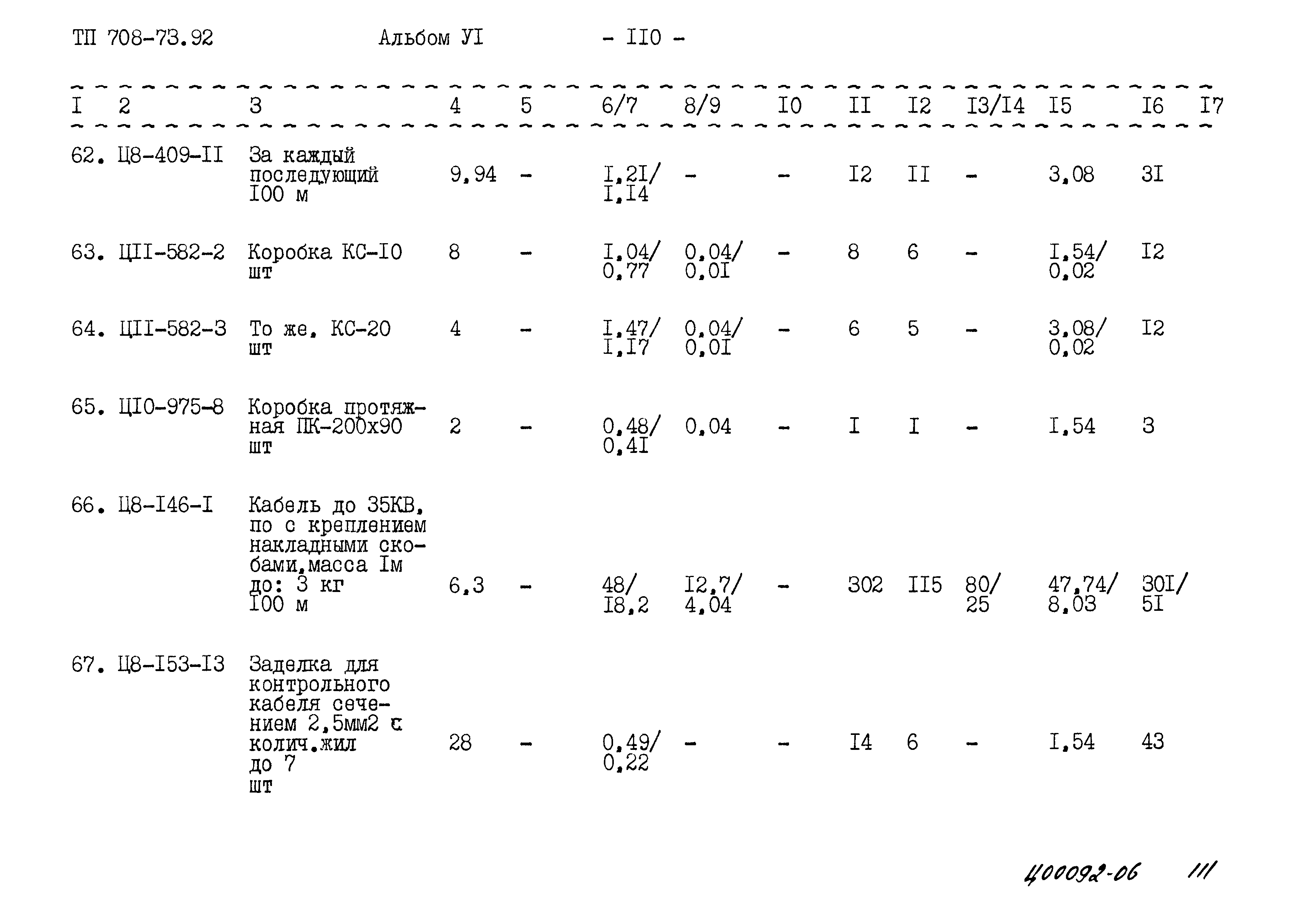 Типовой проект 708-73.92