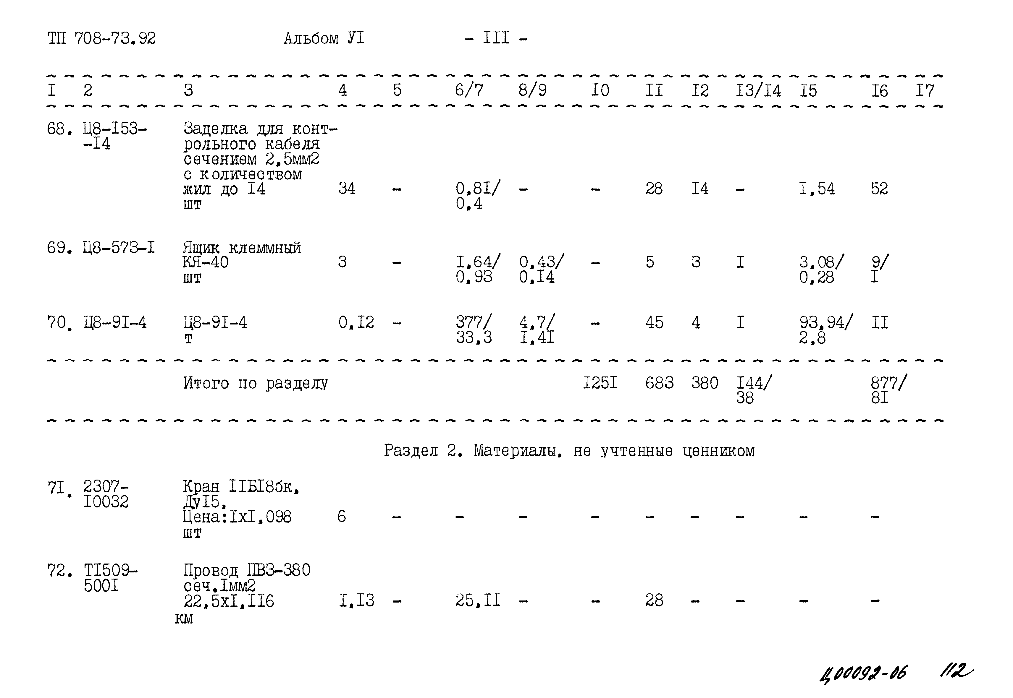 Типовой проект 708-73.92