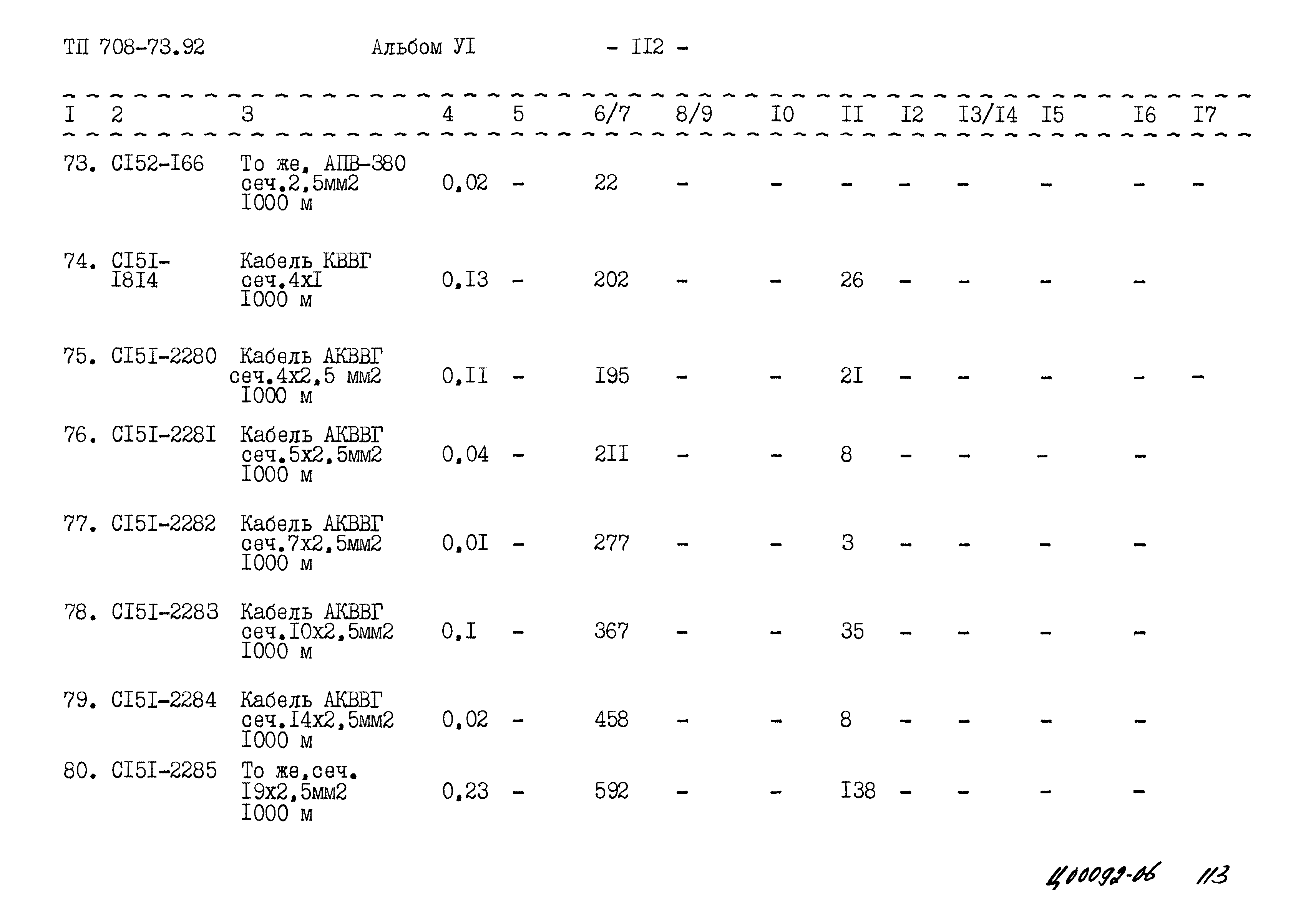 Типовой проект 708-73.92