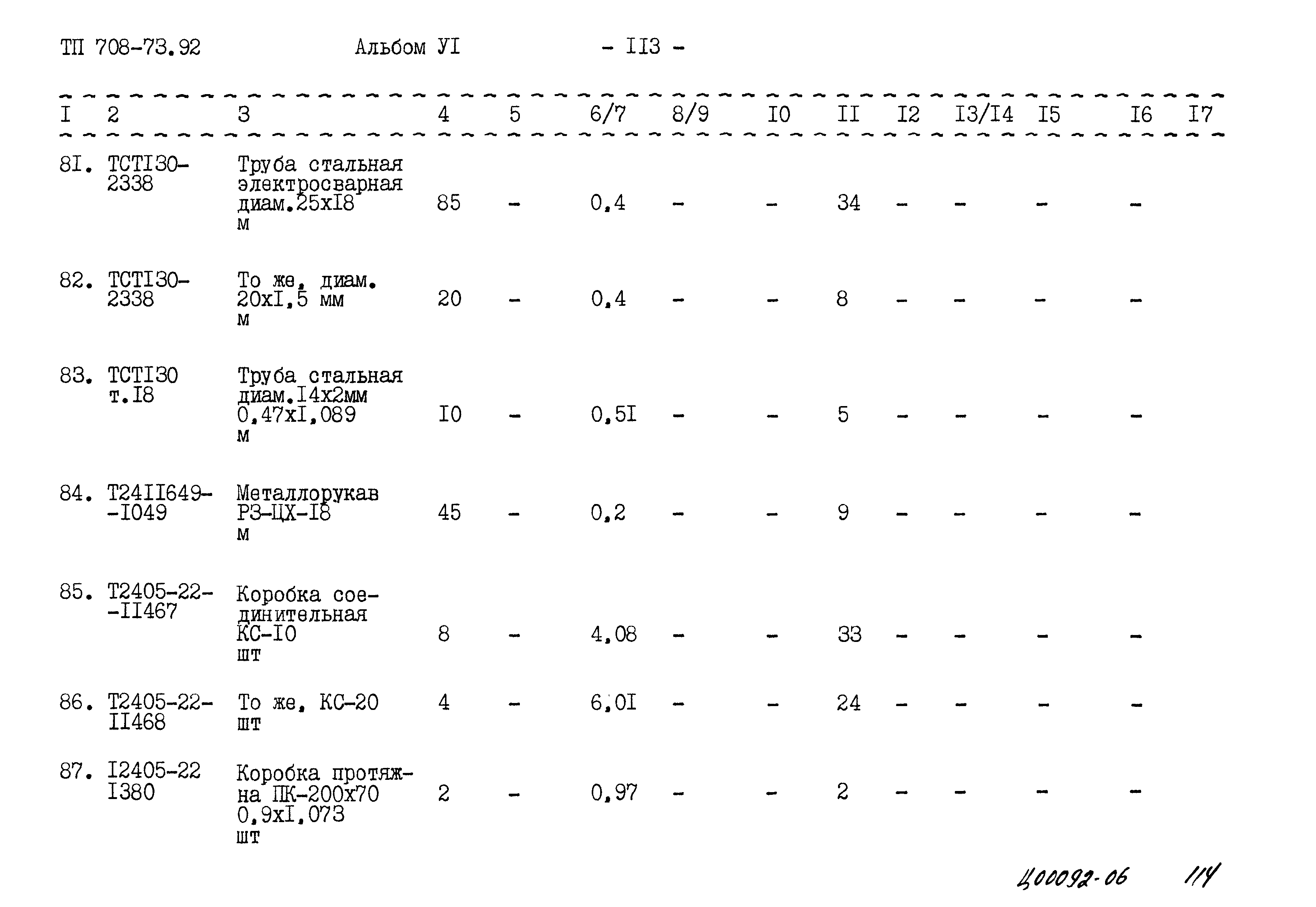 Типовой проект 708-73.92
