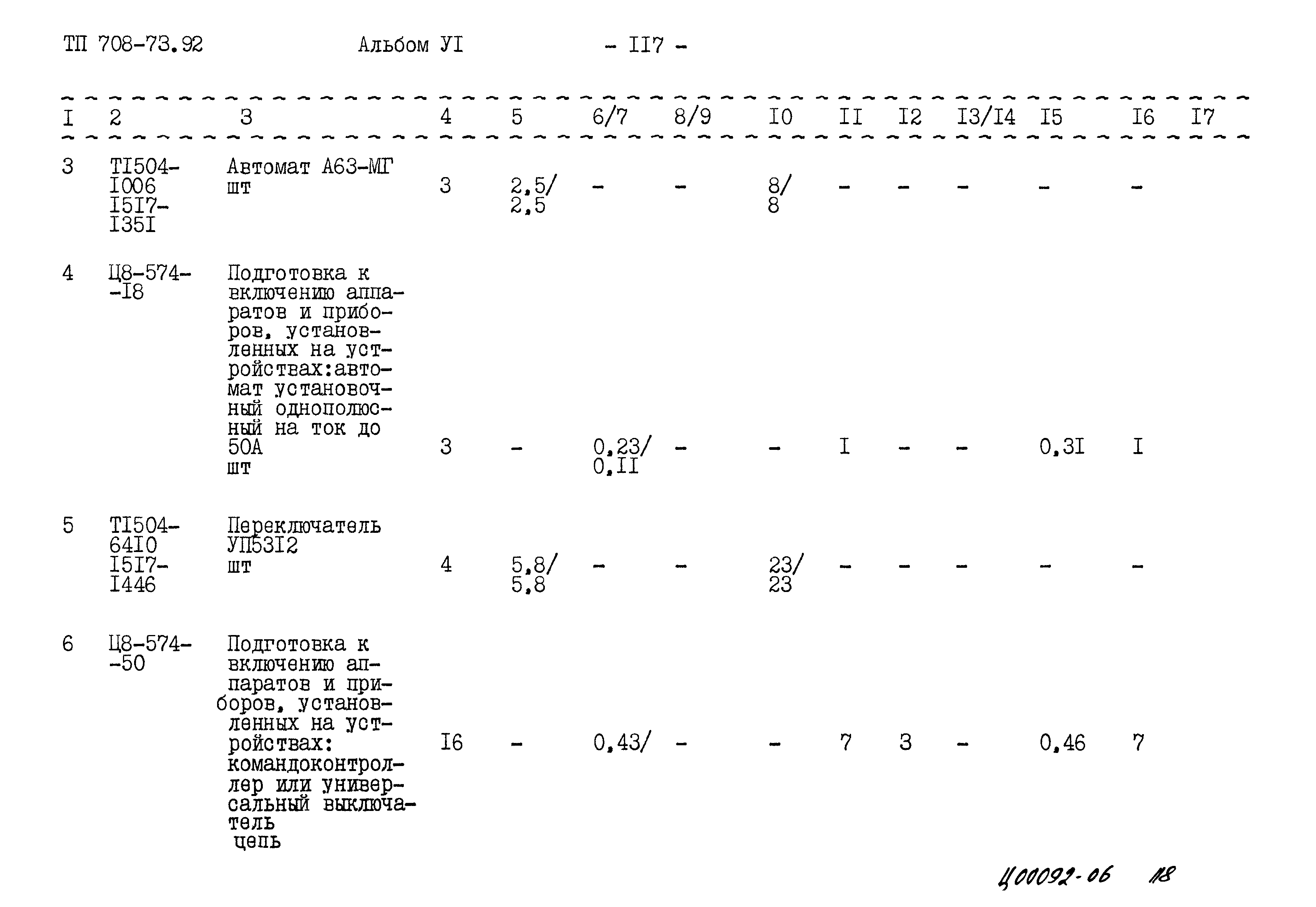 Типовой проект 708-73.92