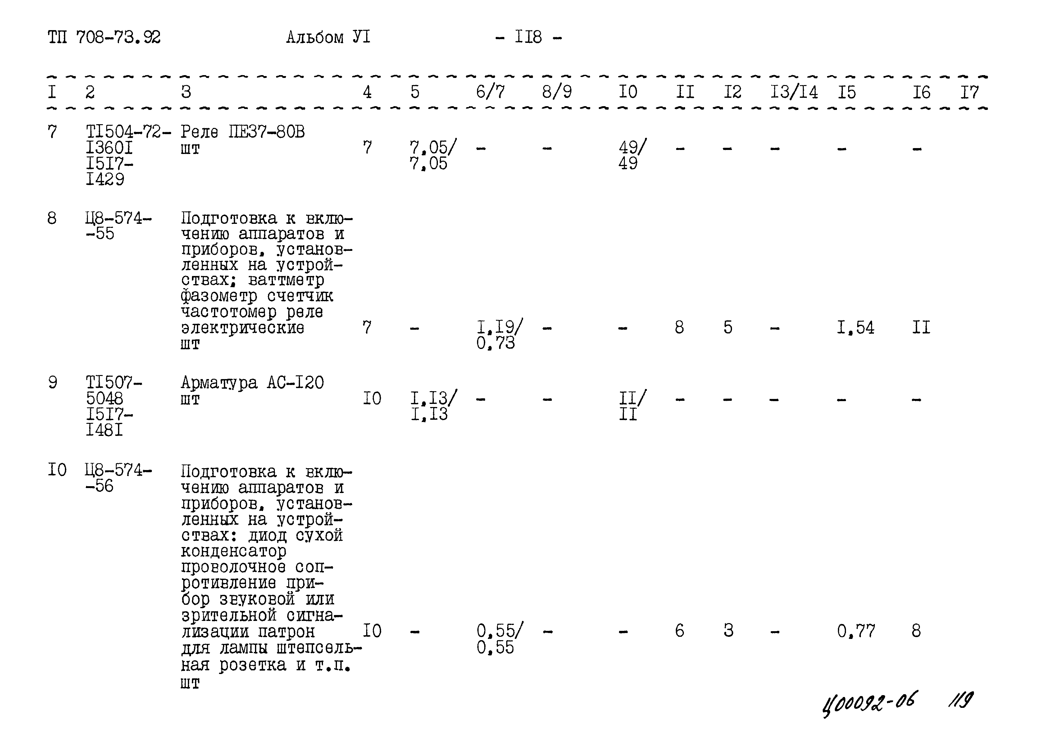 Типовой проект 708-73.92