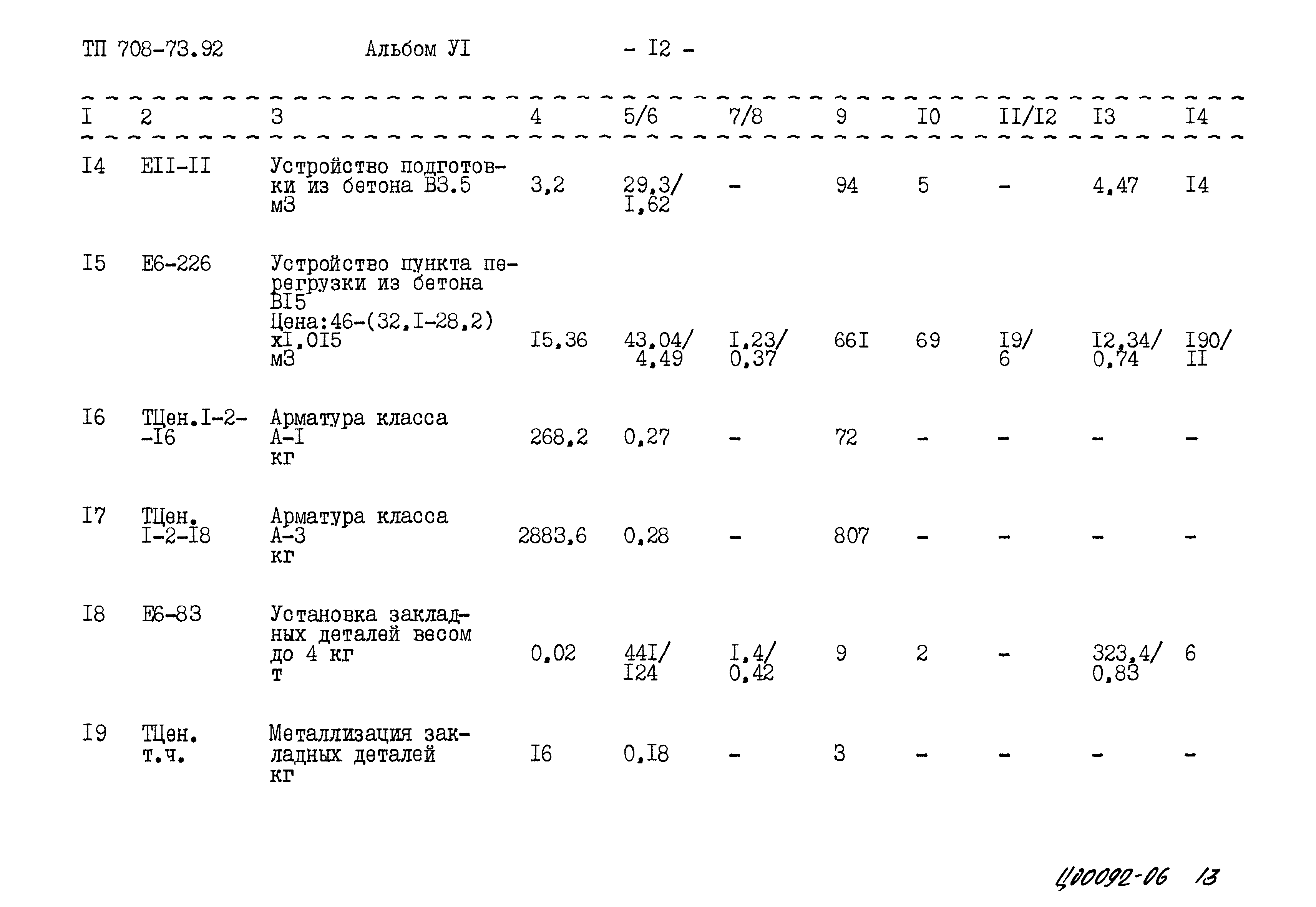 Типовой проект 708-73.92
