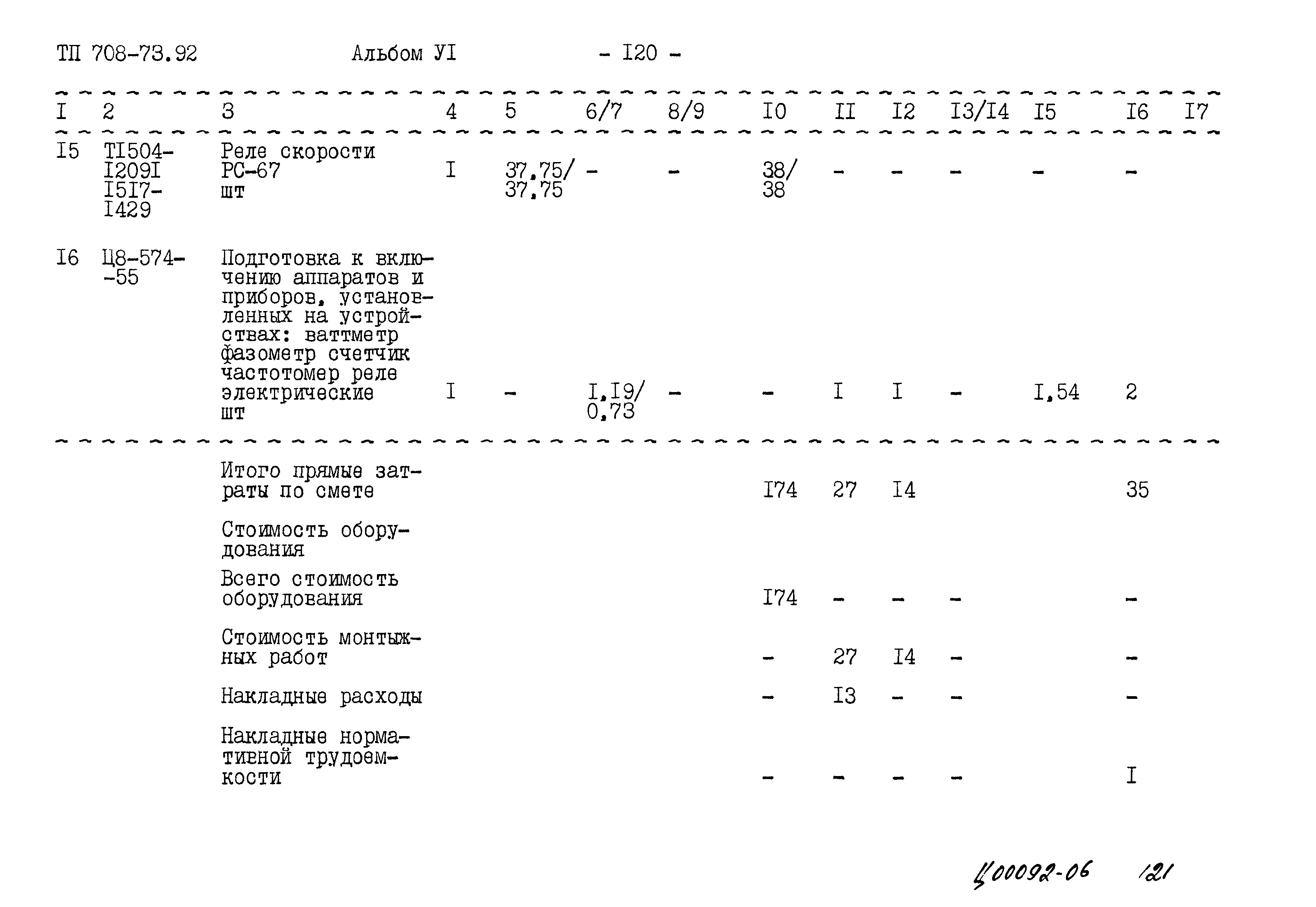 Типовой проект 708-73.92