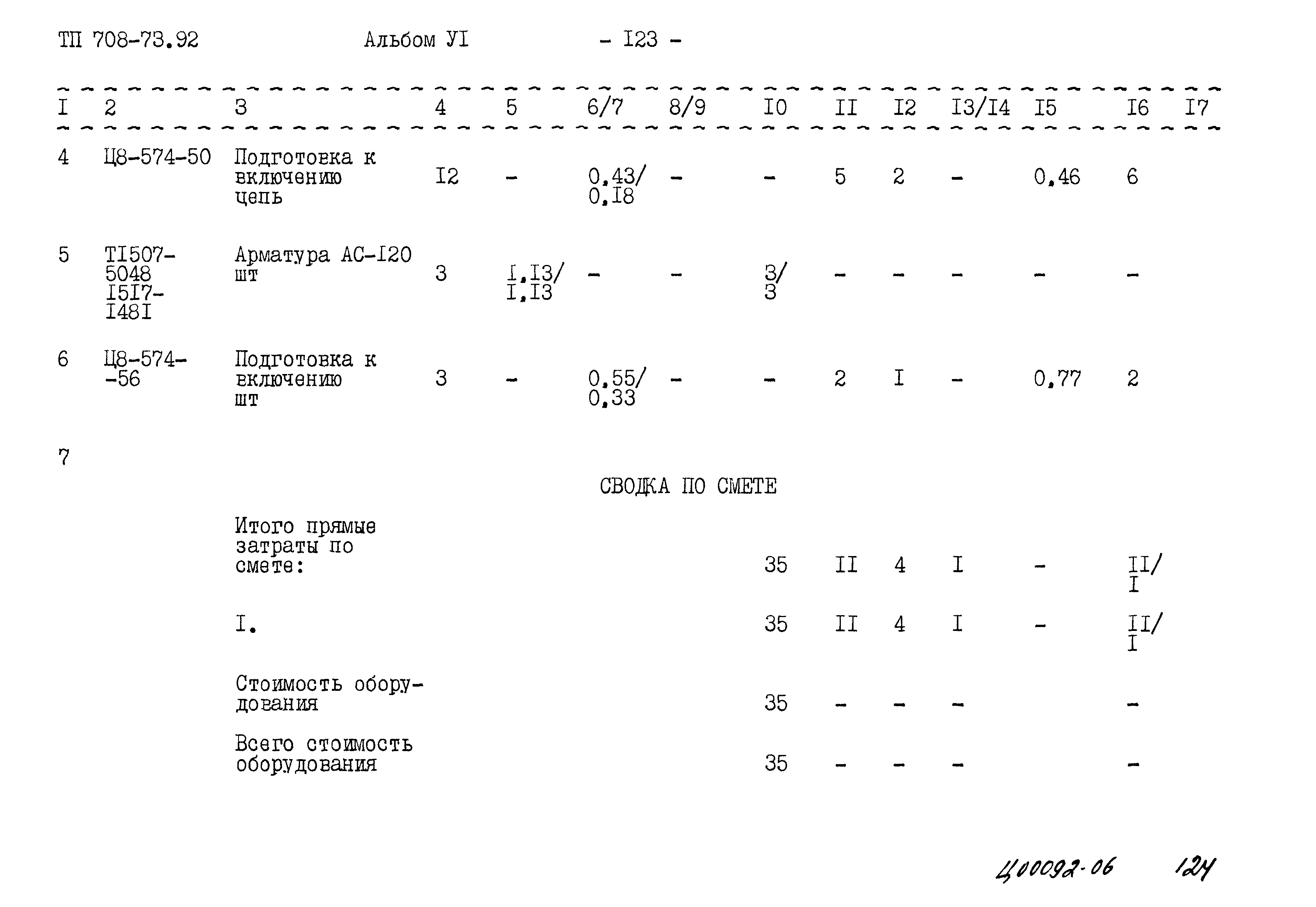 Типовой проект 708-73.92