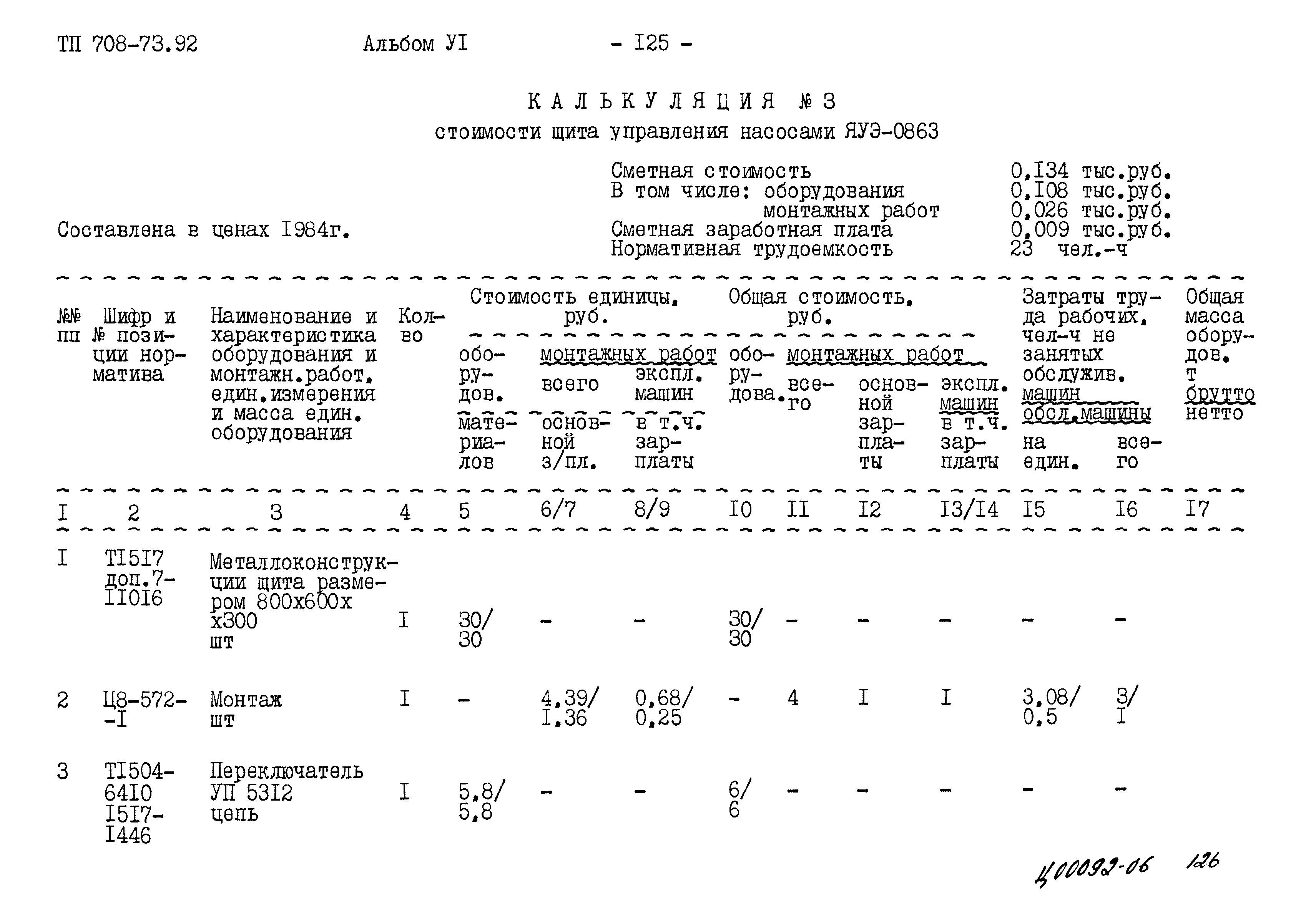 Типовой проект 708-73.92