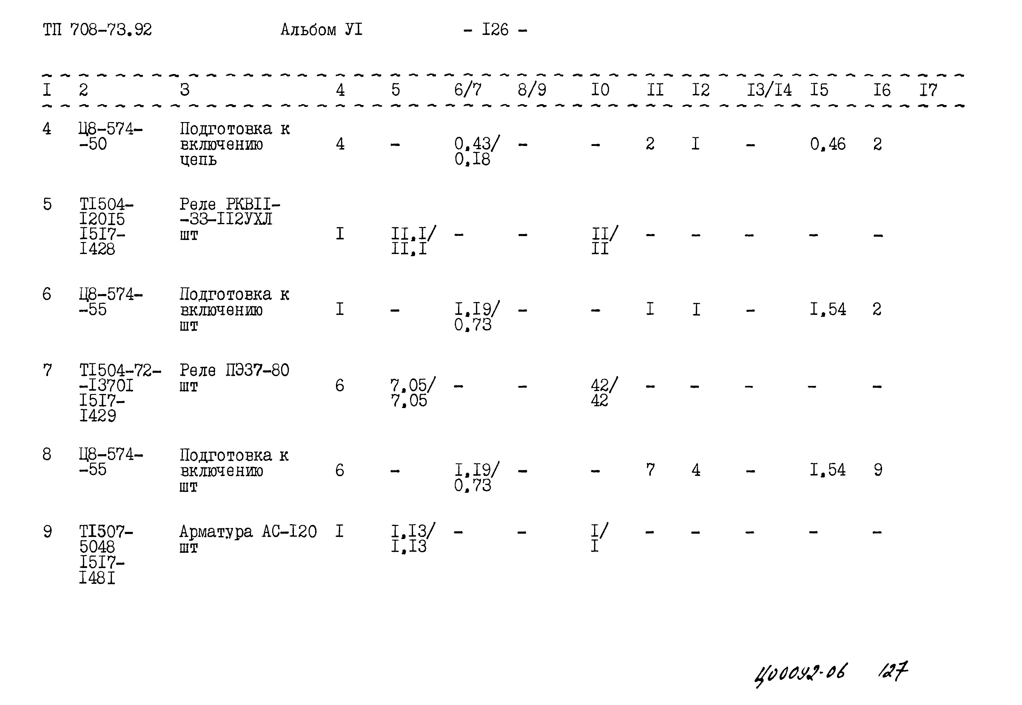 Типовой проект 708-73.92