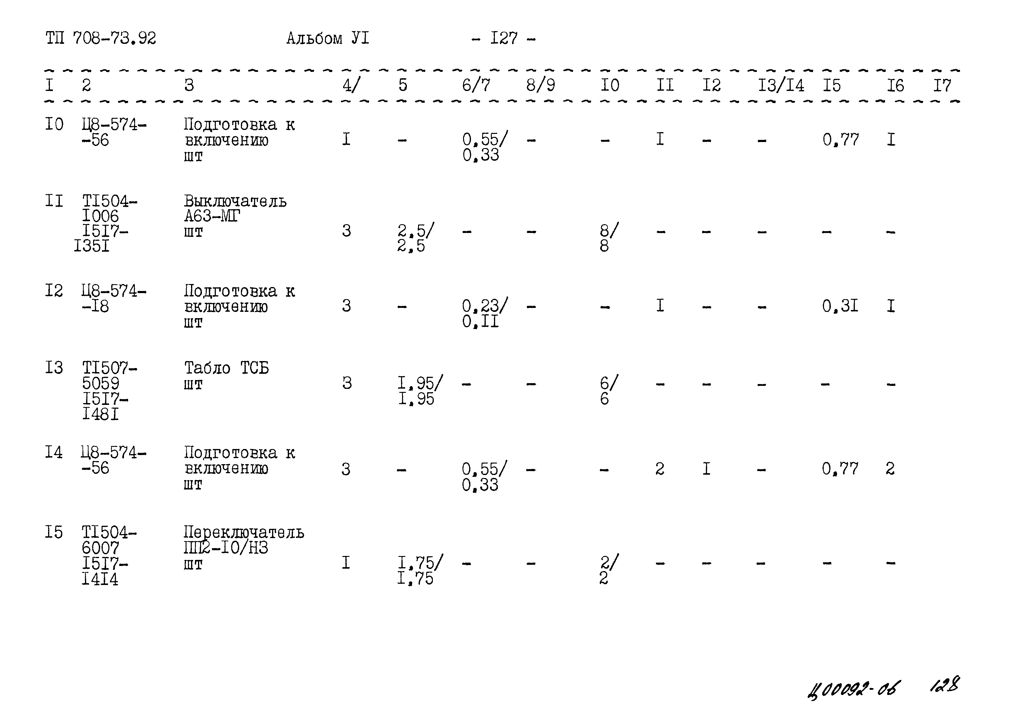 Типовой проект 708-73.92