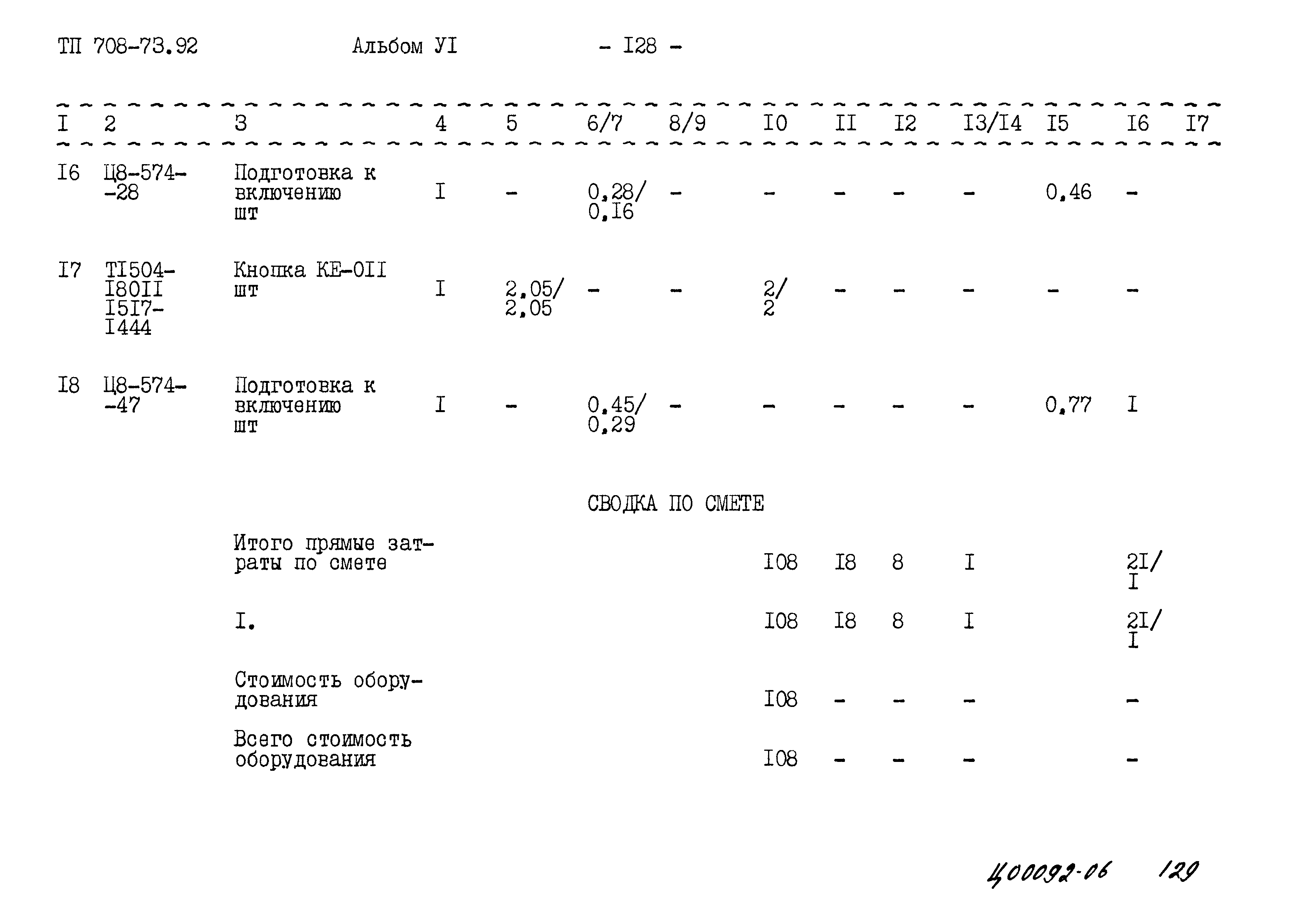 Типовой проект 708-73.92