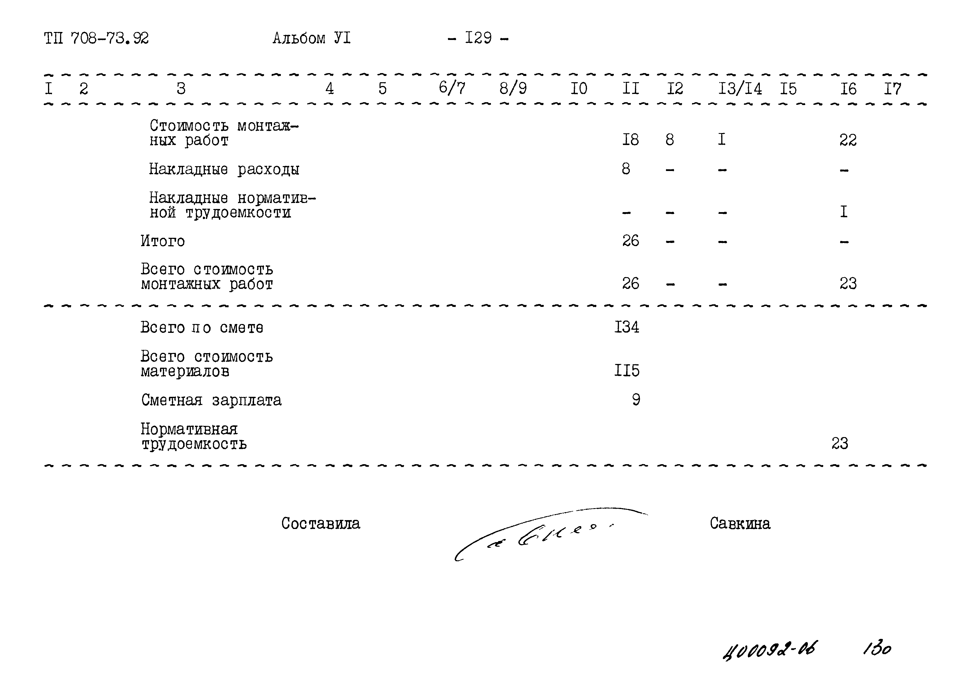 Типовой проект 708-73.92