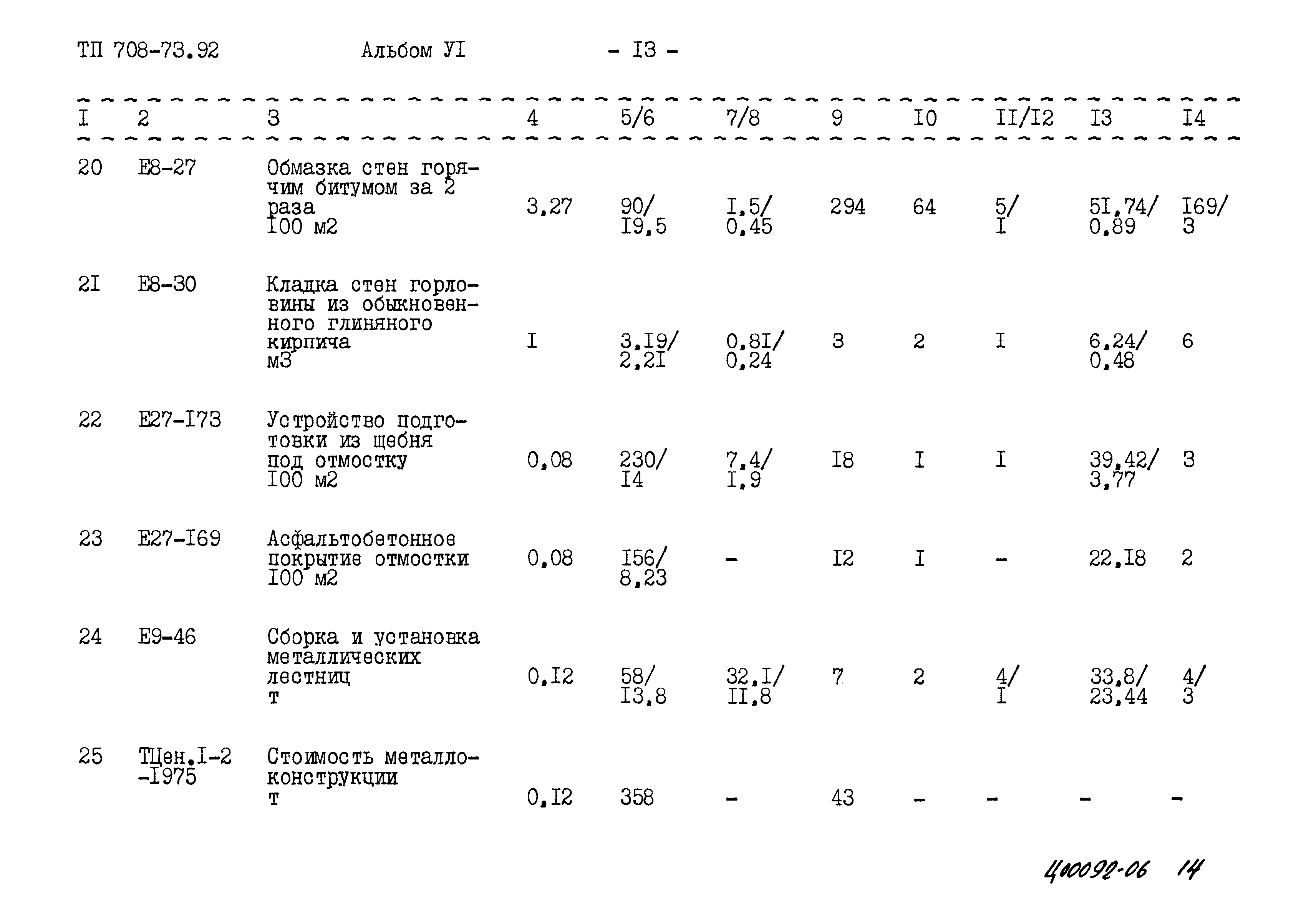 Типовой проект 708-73.92