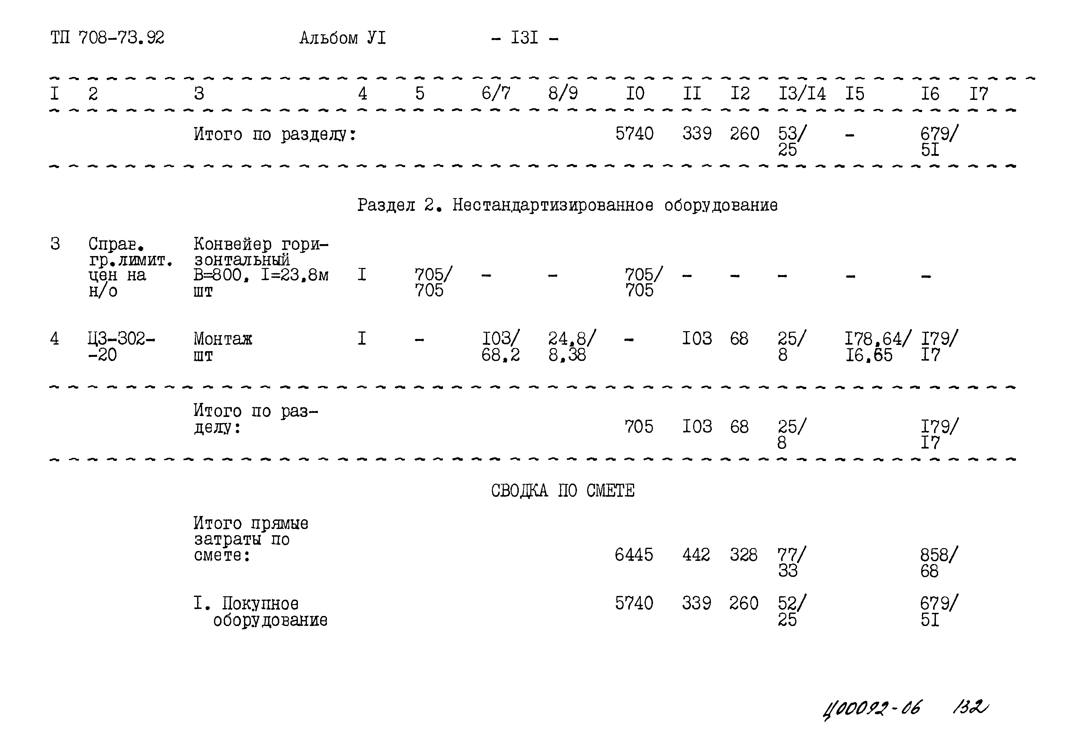 Типовой проект 708-73.92
