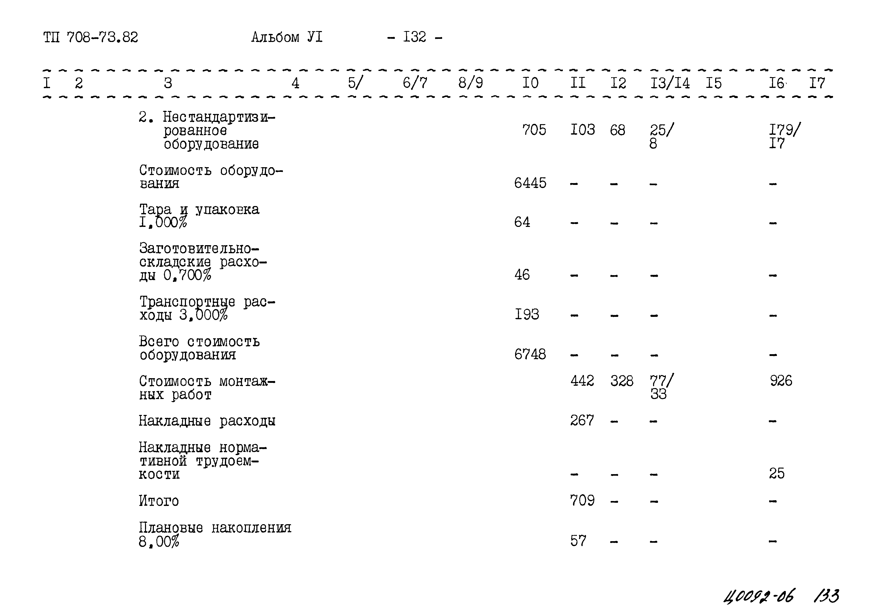 Типовой проект 708-73.92