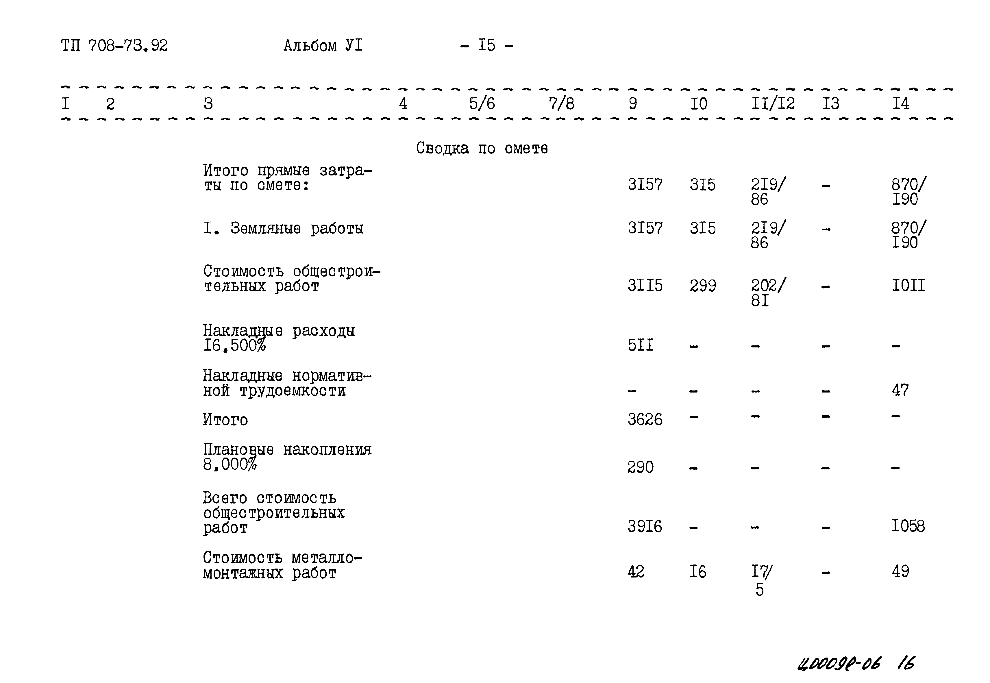 Типовой проект 708-73.92