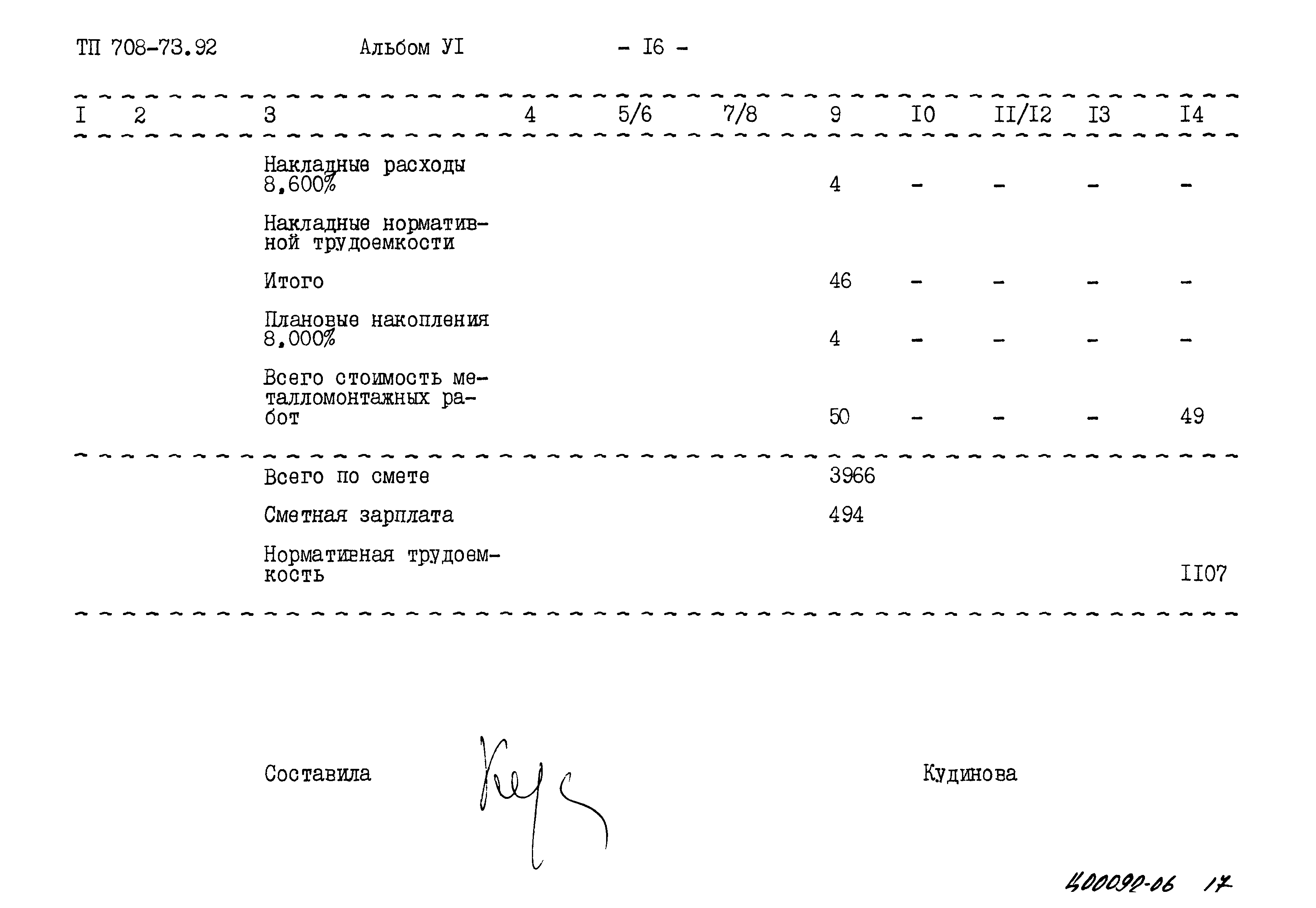 Типовой проект 708-73.92