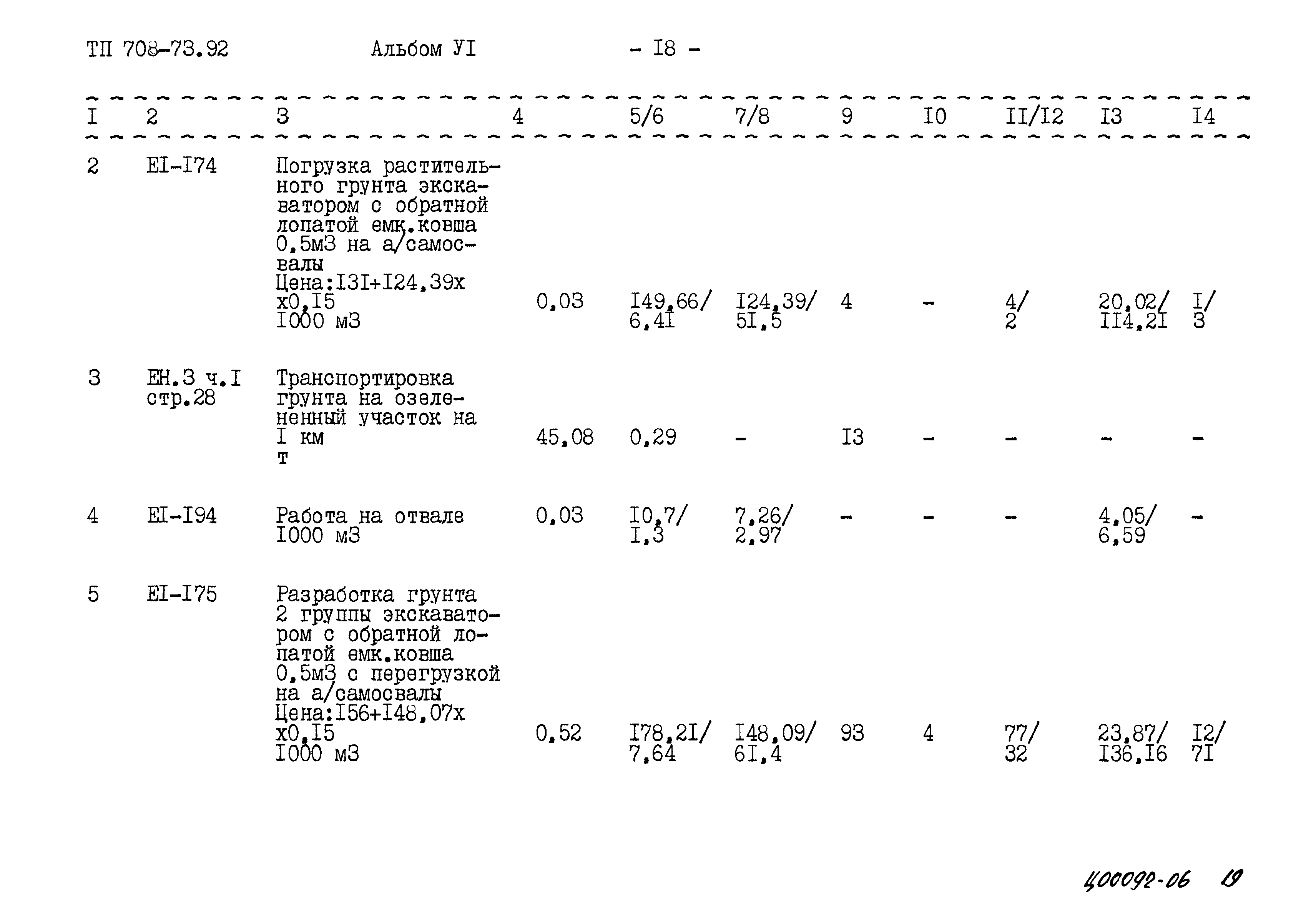 Типовой проект 708-73.92
