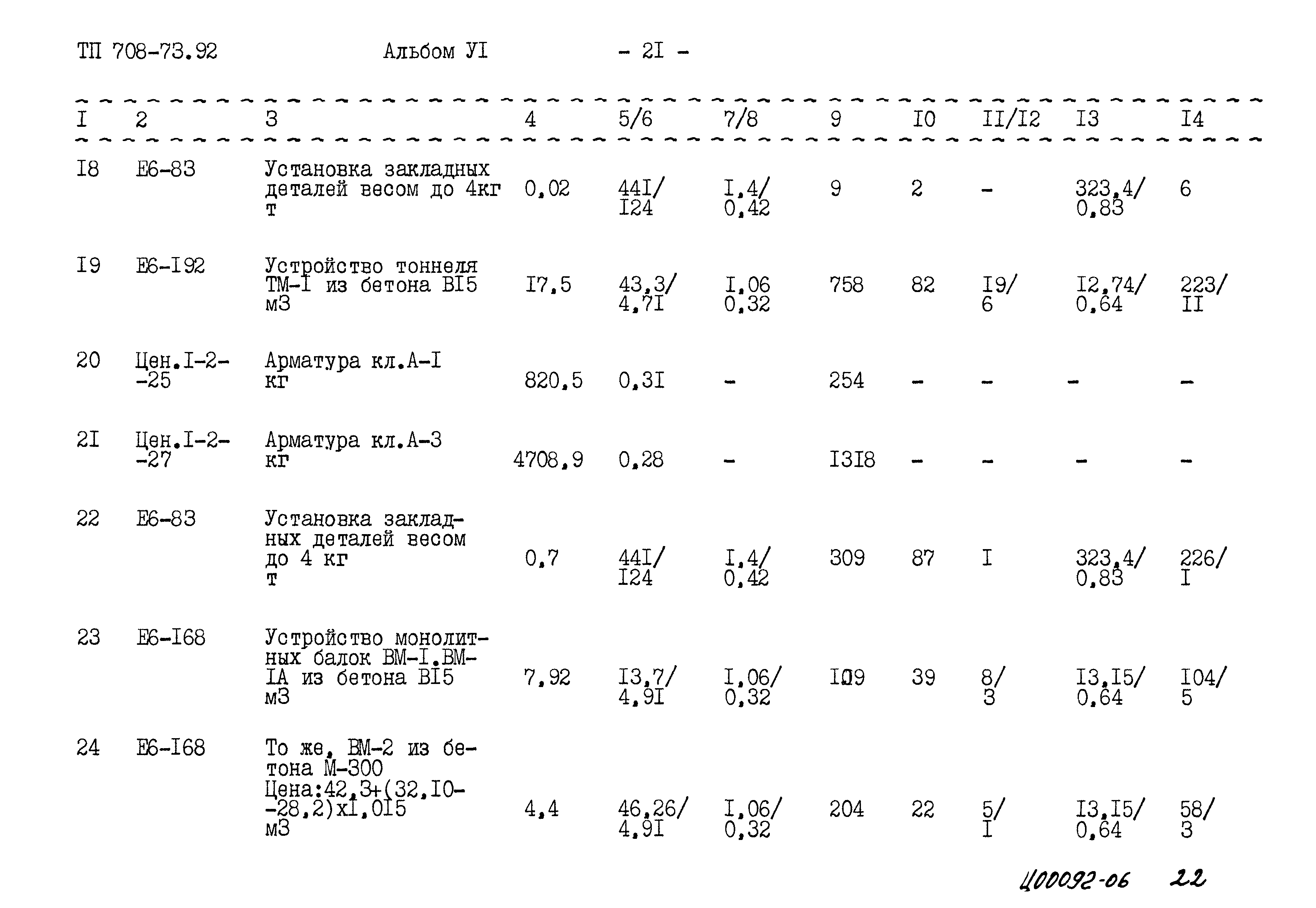 Типовой проект 708-73.92