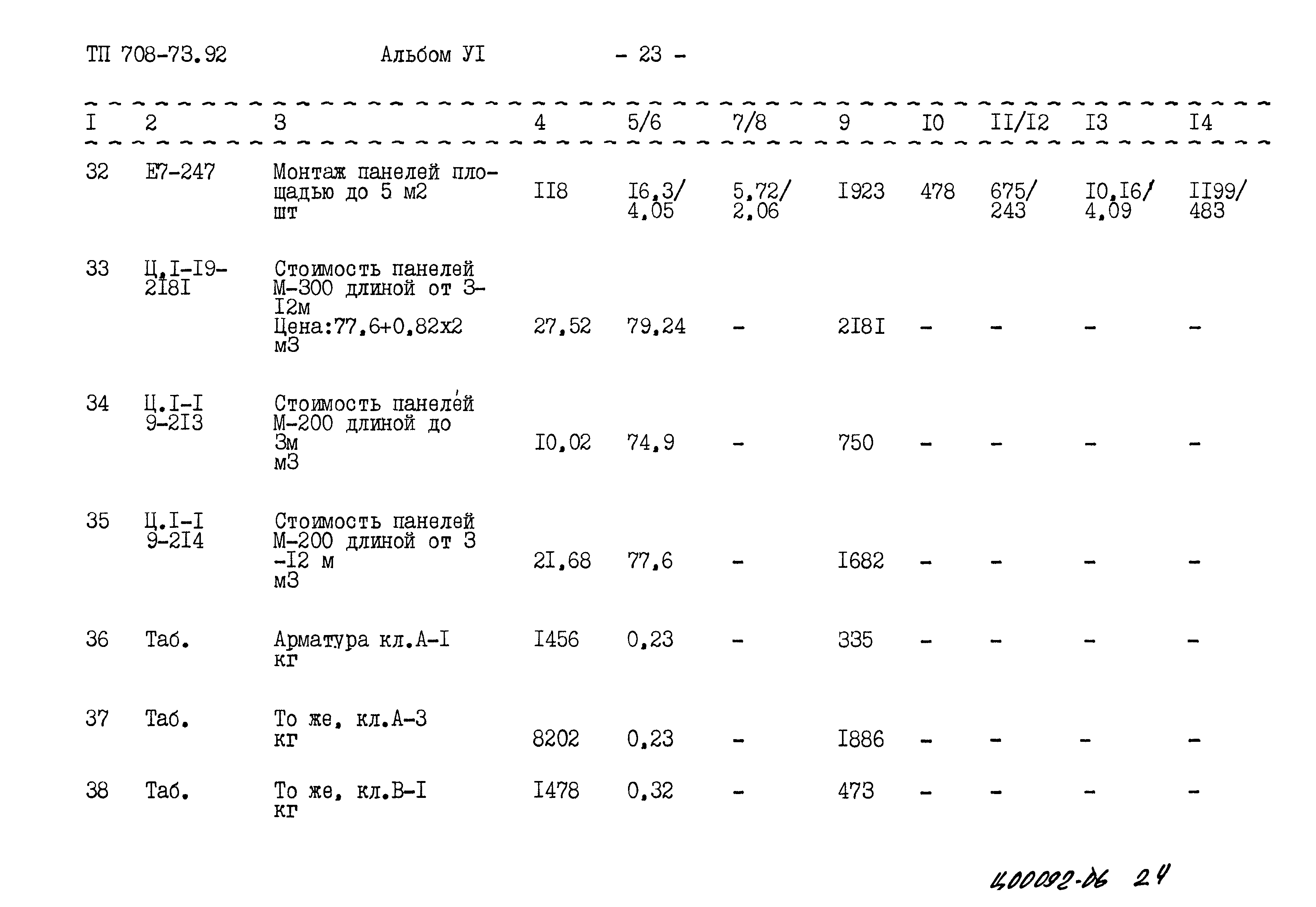 Типовой проект 708-73.92