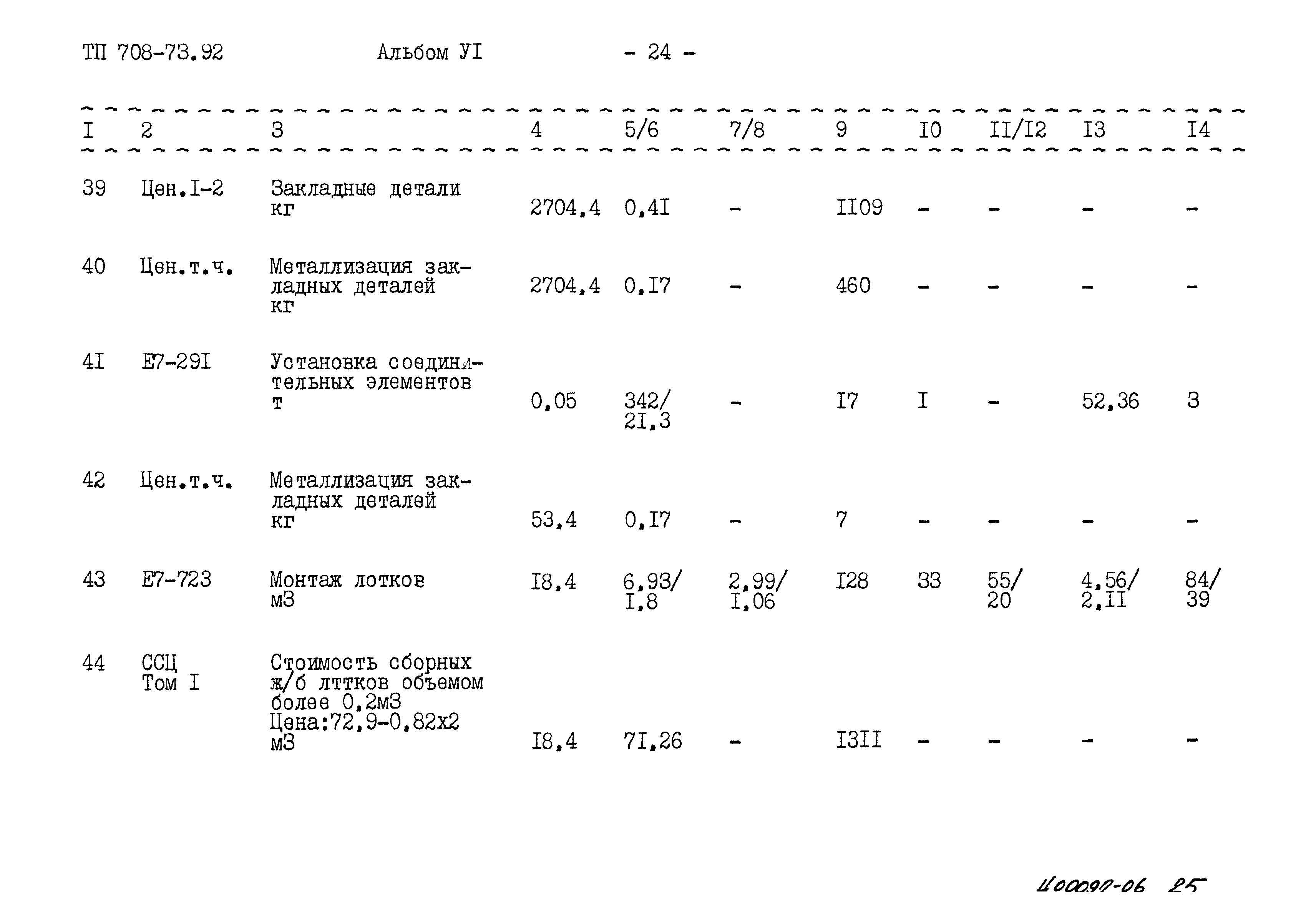 Типовой проект 708-73.92