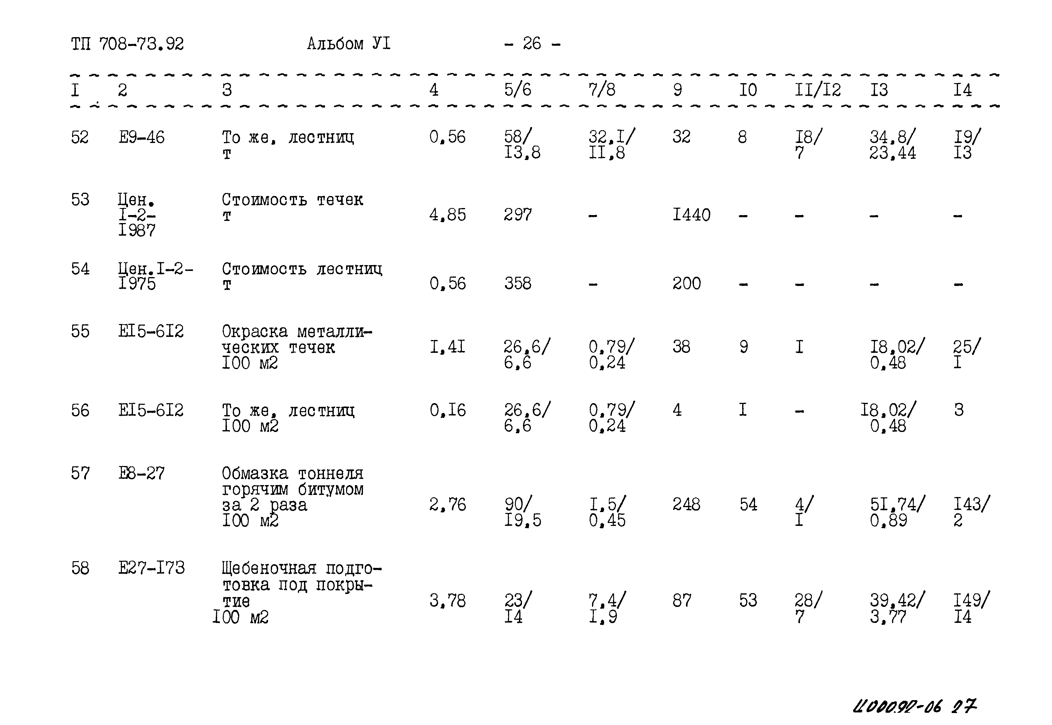 Типовой проект 708-73.92